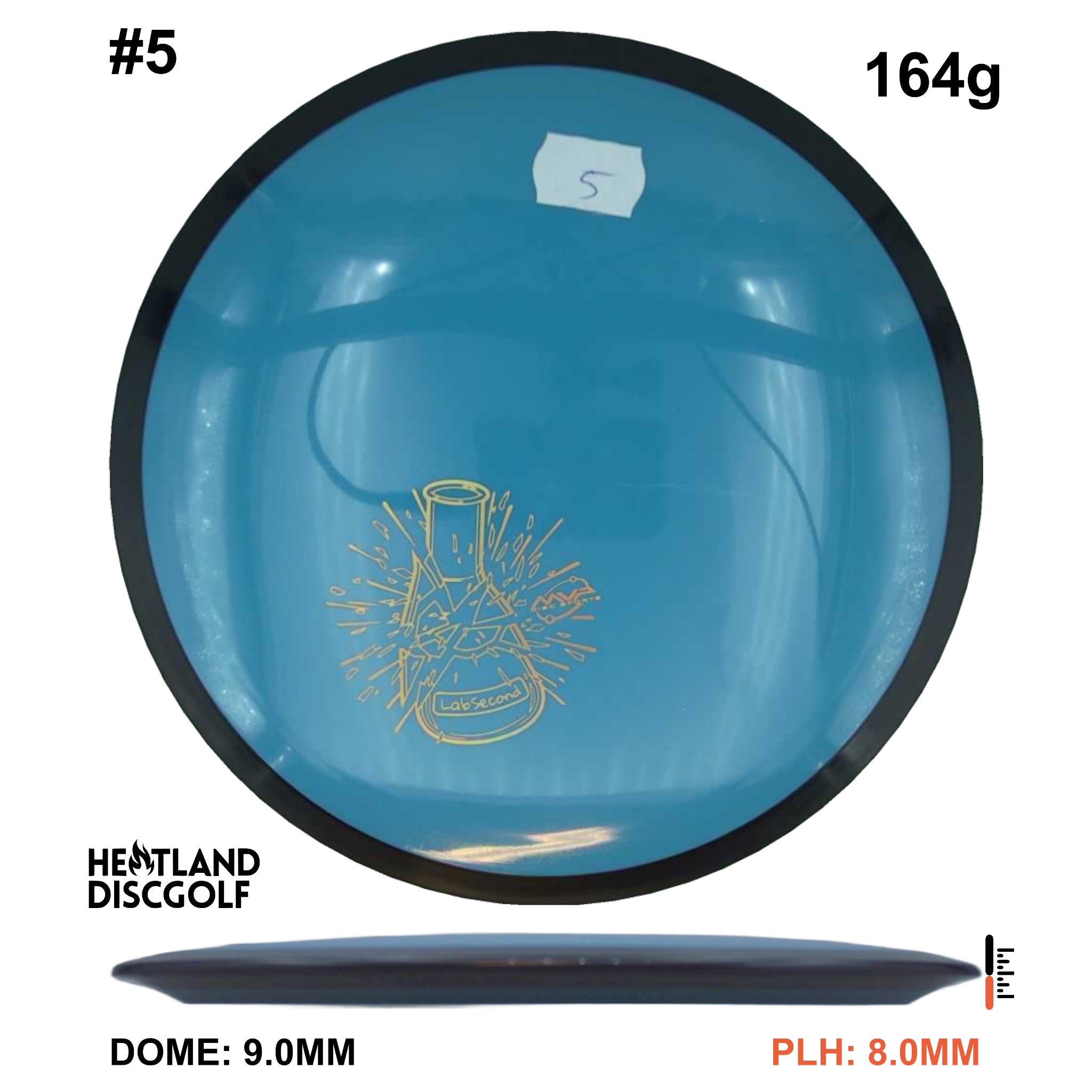 Neutron Motion - Lab Second