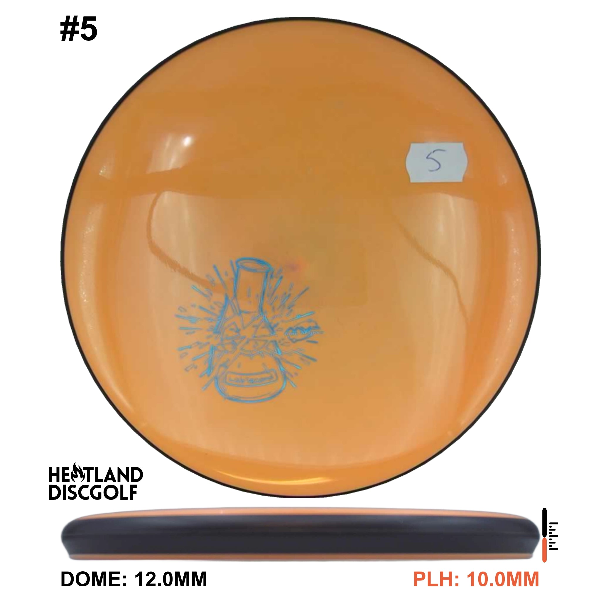 Neutron Soft Glitch - Lab Second