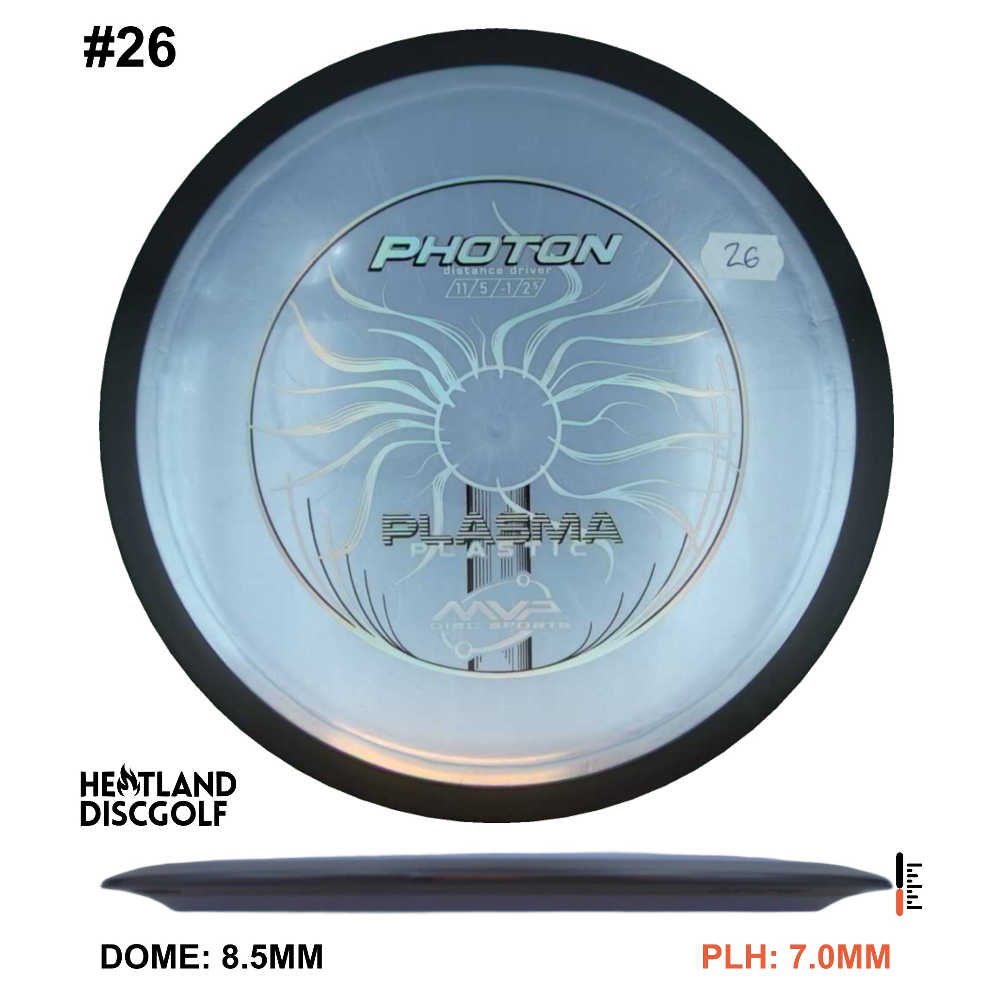 Plasma Photon