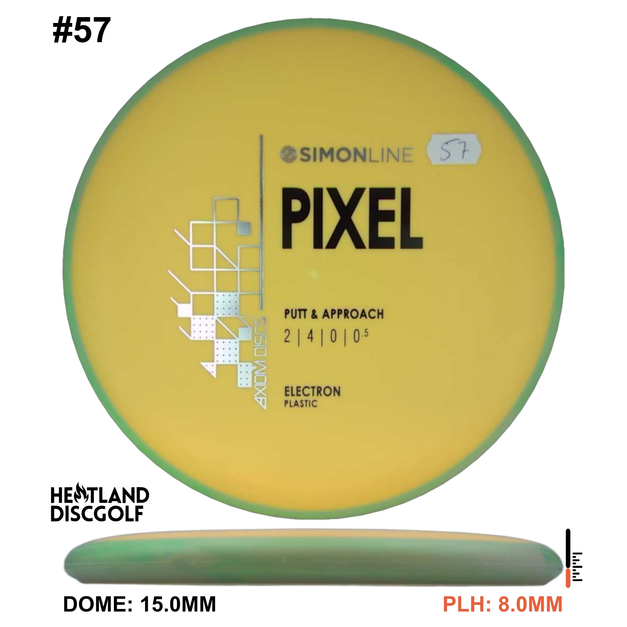 Electron Pixel Simon Line