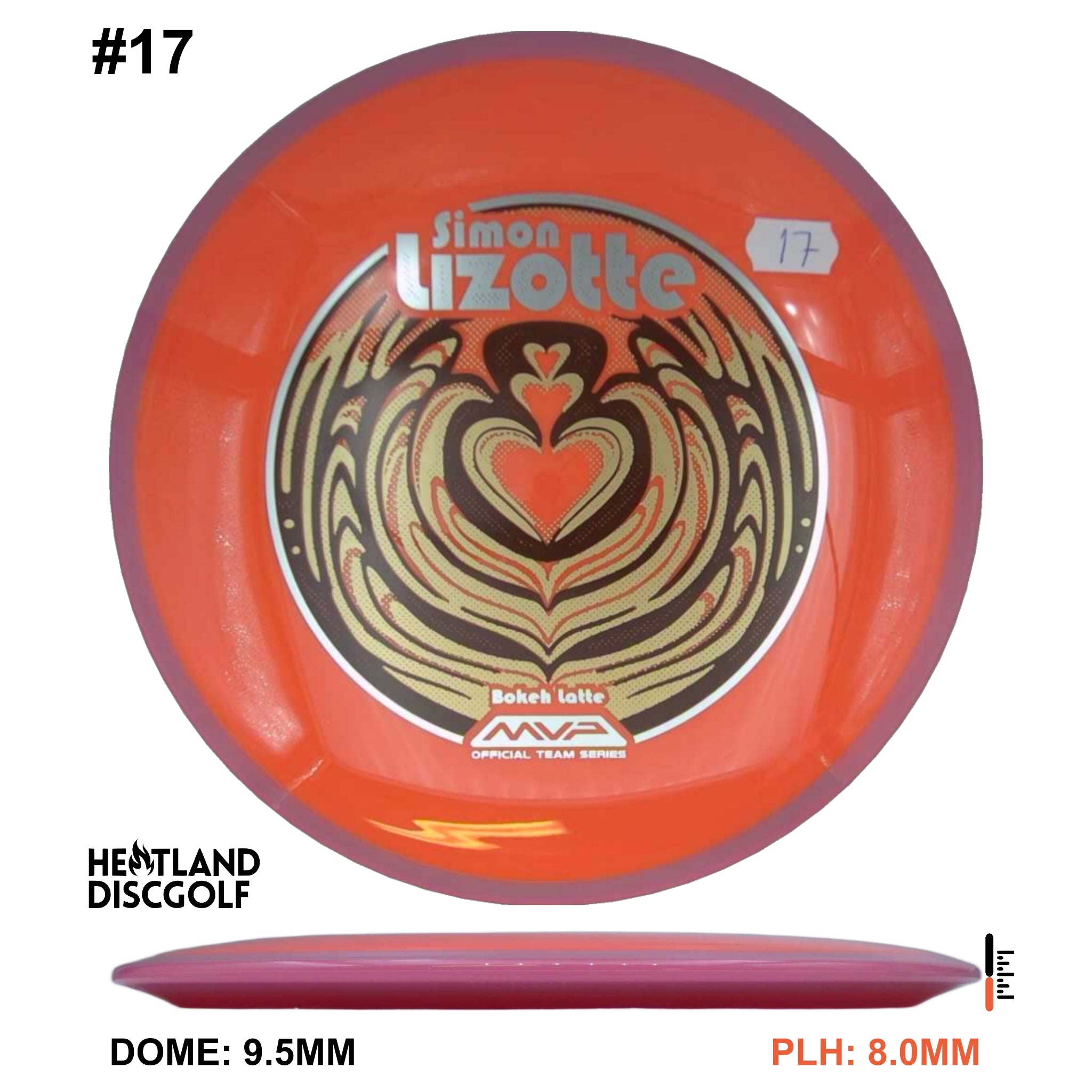 Neutron Bokeh - Simon Line Team Series