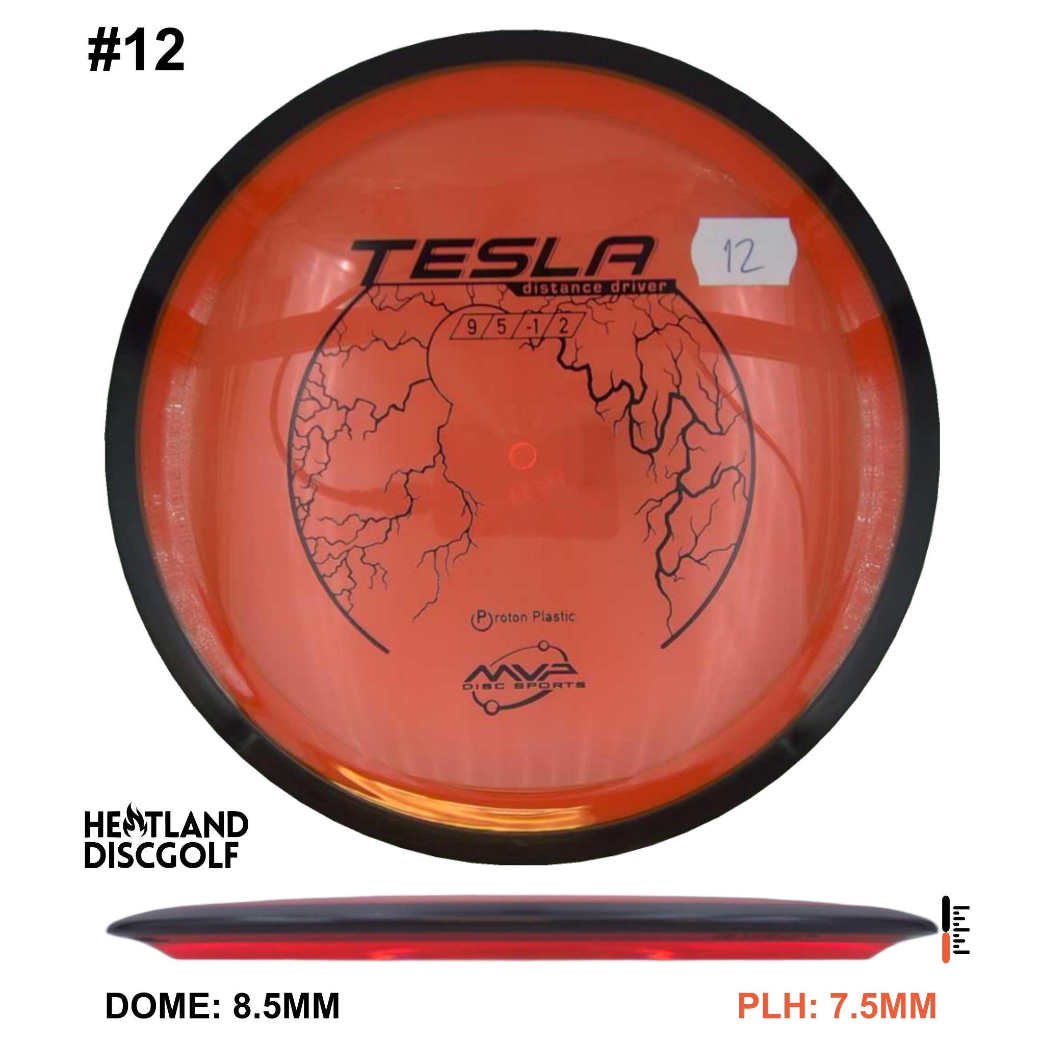 Proton Tesla