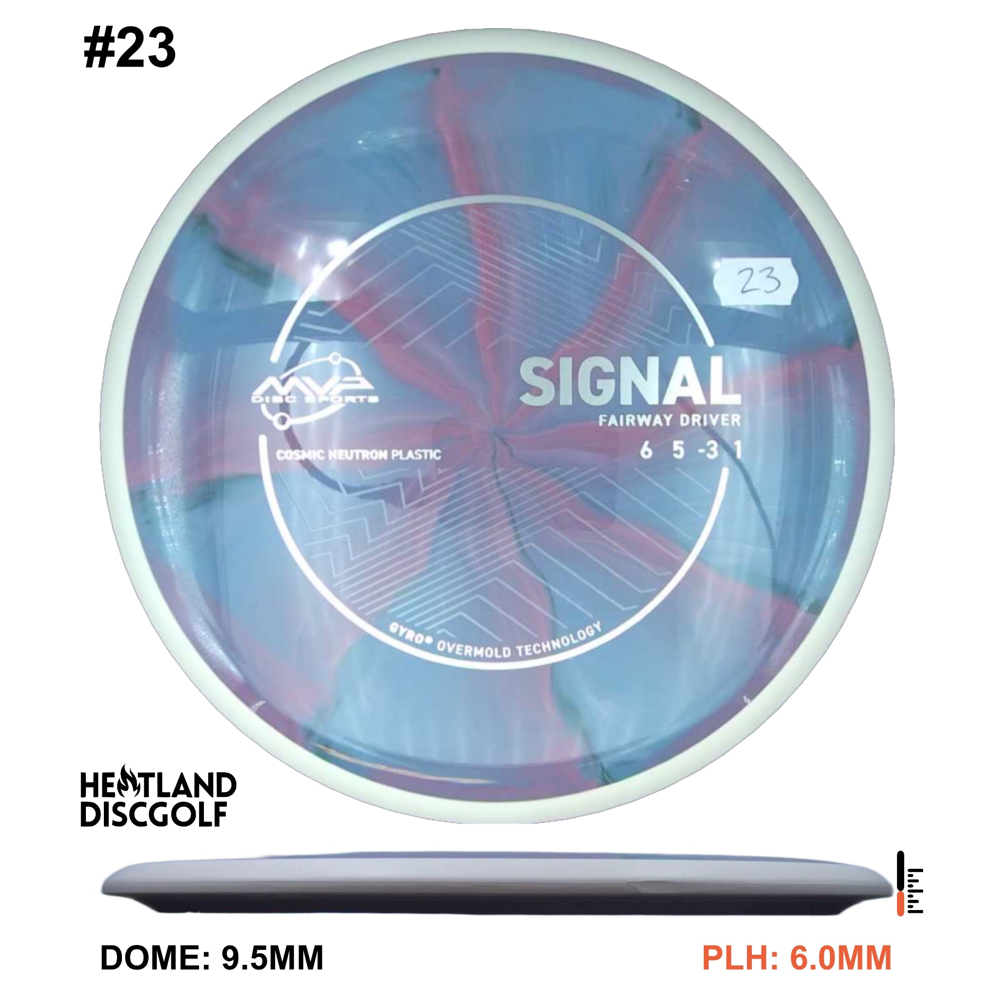 Cosmic Neutron Signal