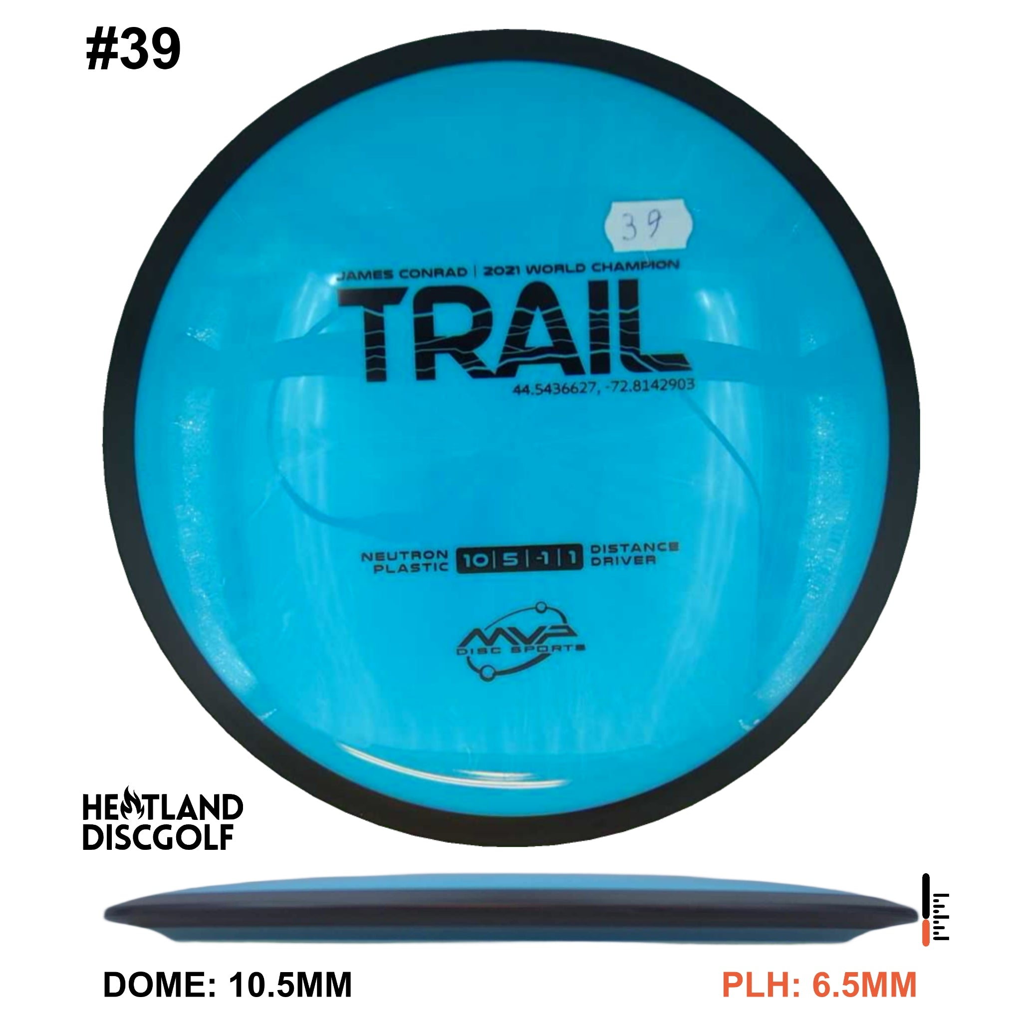 Neutron Trail