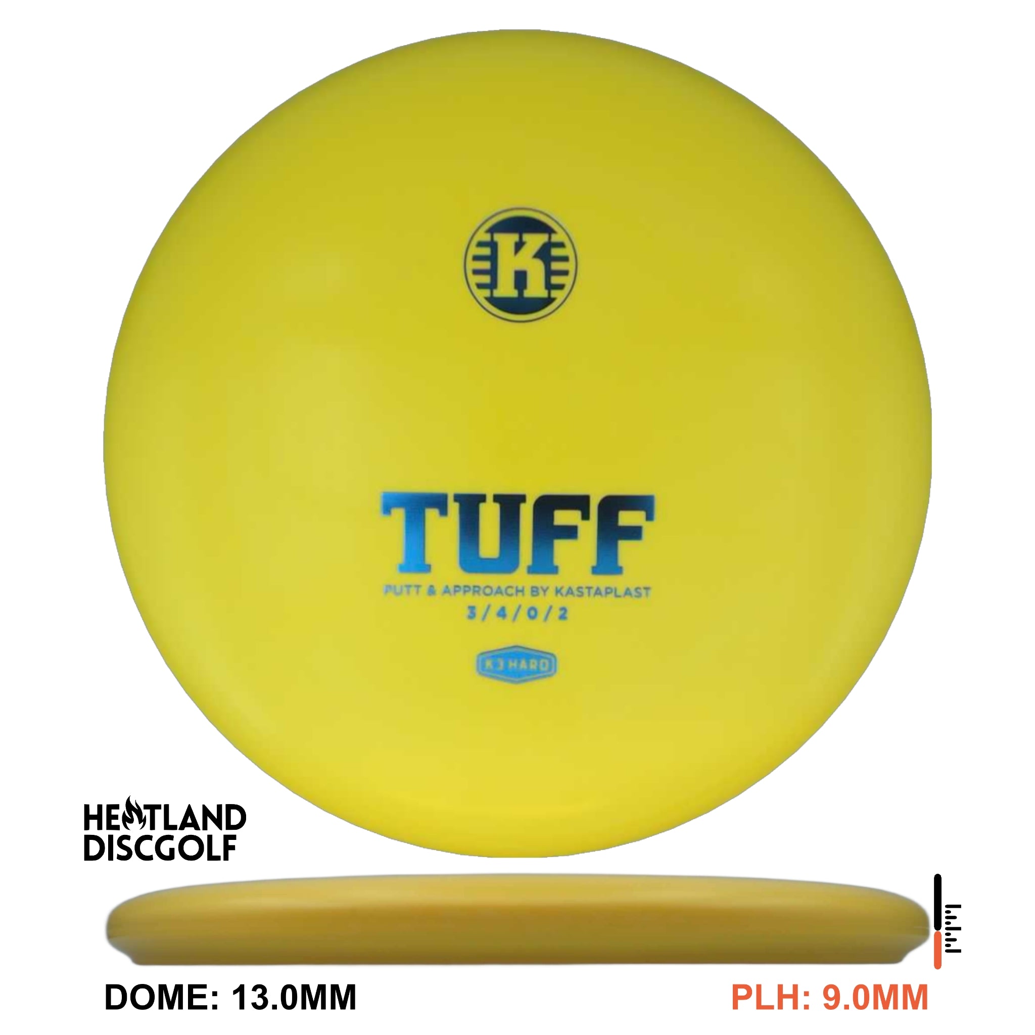 K3 Hard Tuff