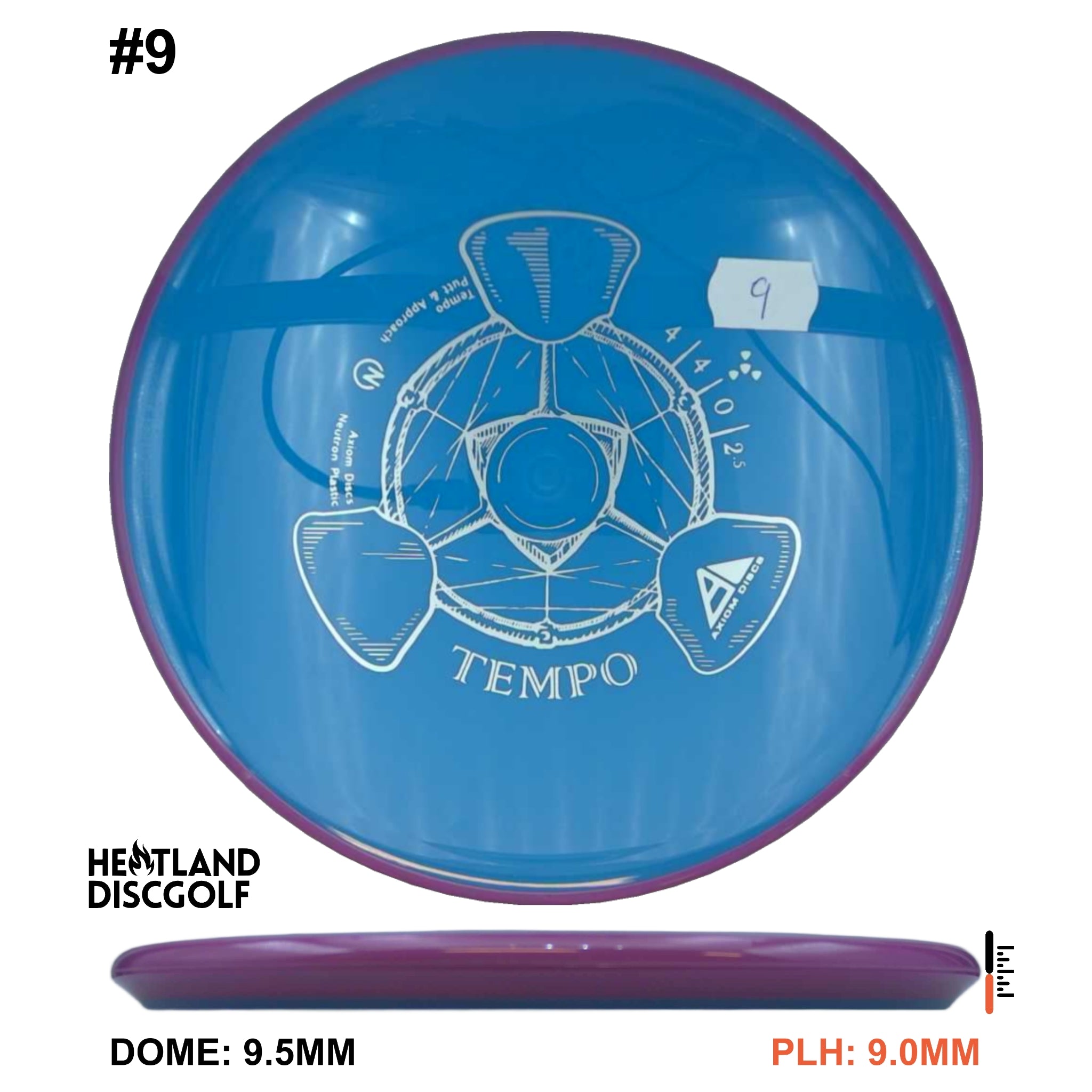 Neutron Tempo