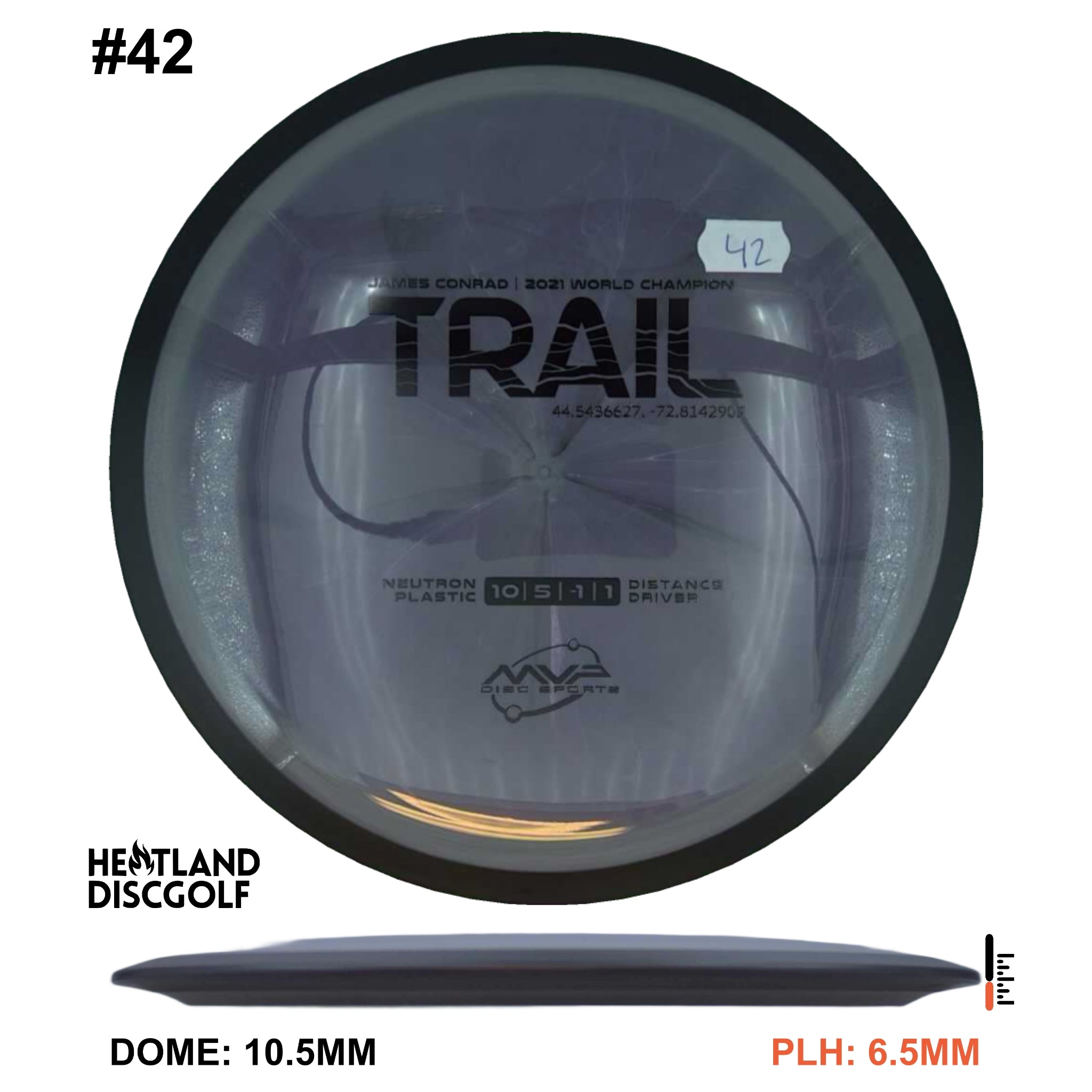 Neutron Trail