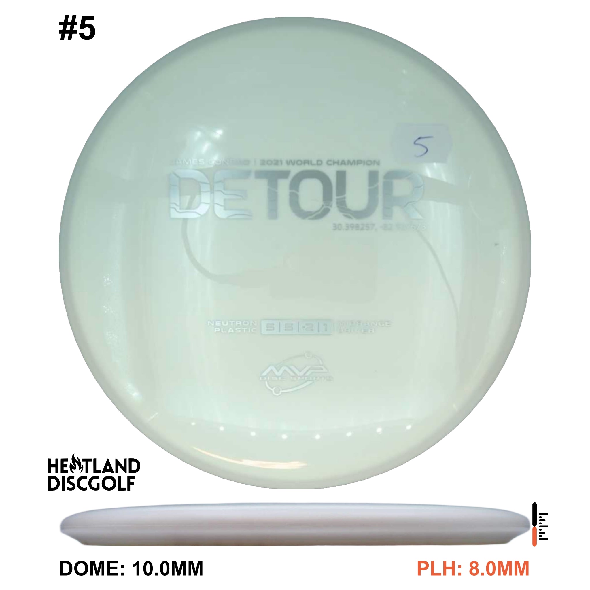 Neutron Detour - Project Lab Coat