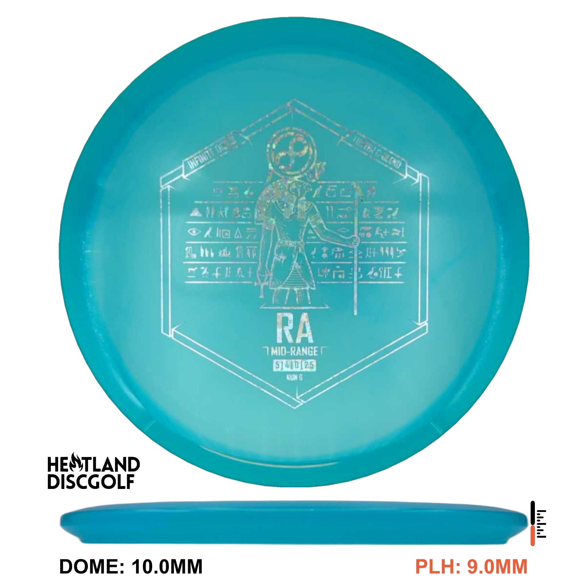 Luster C-Blend Ra