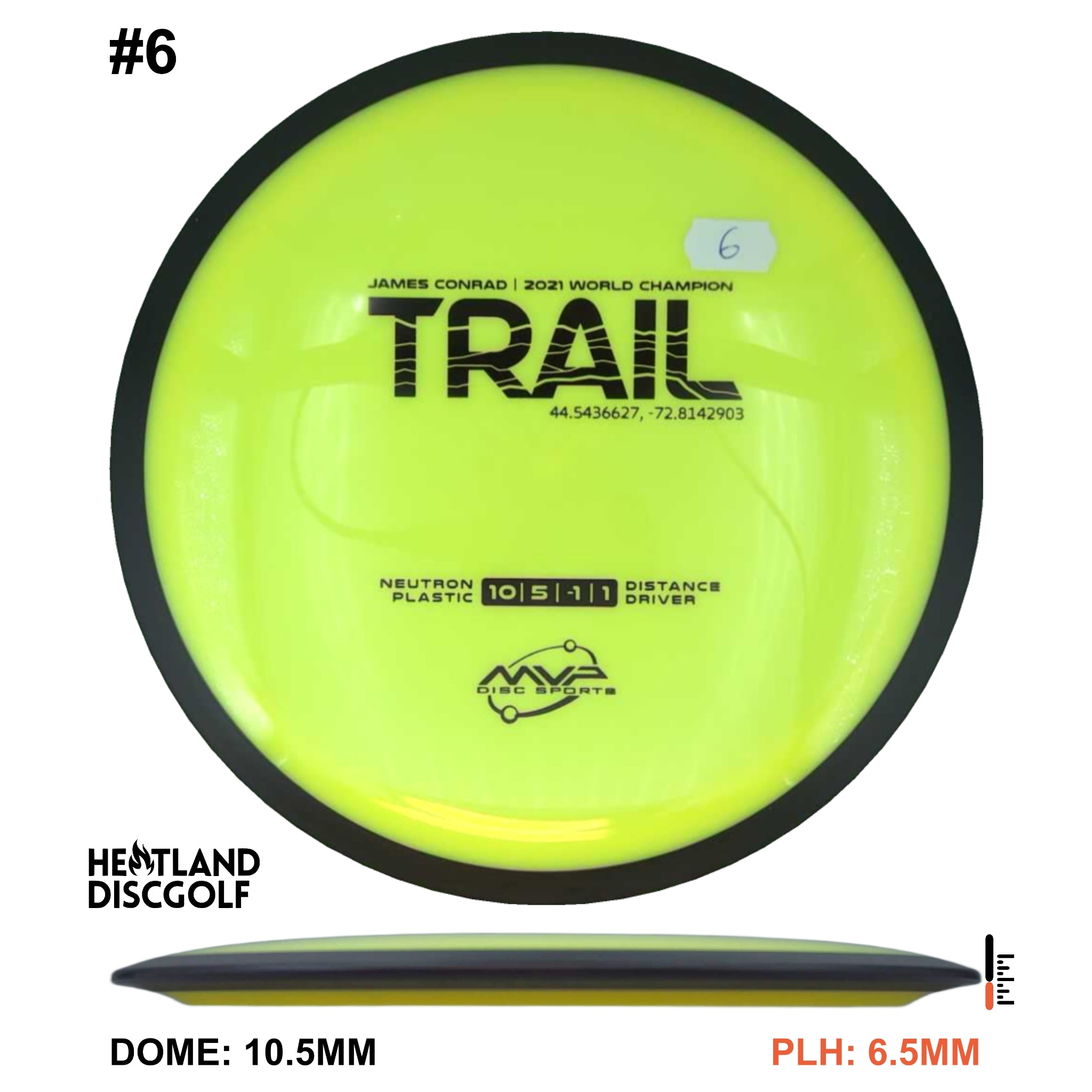 Neutron Trail