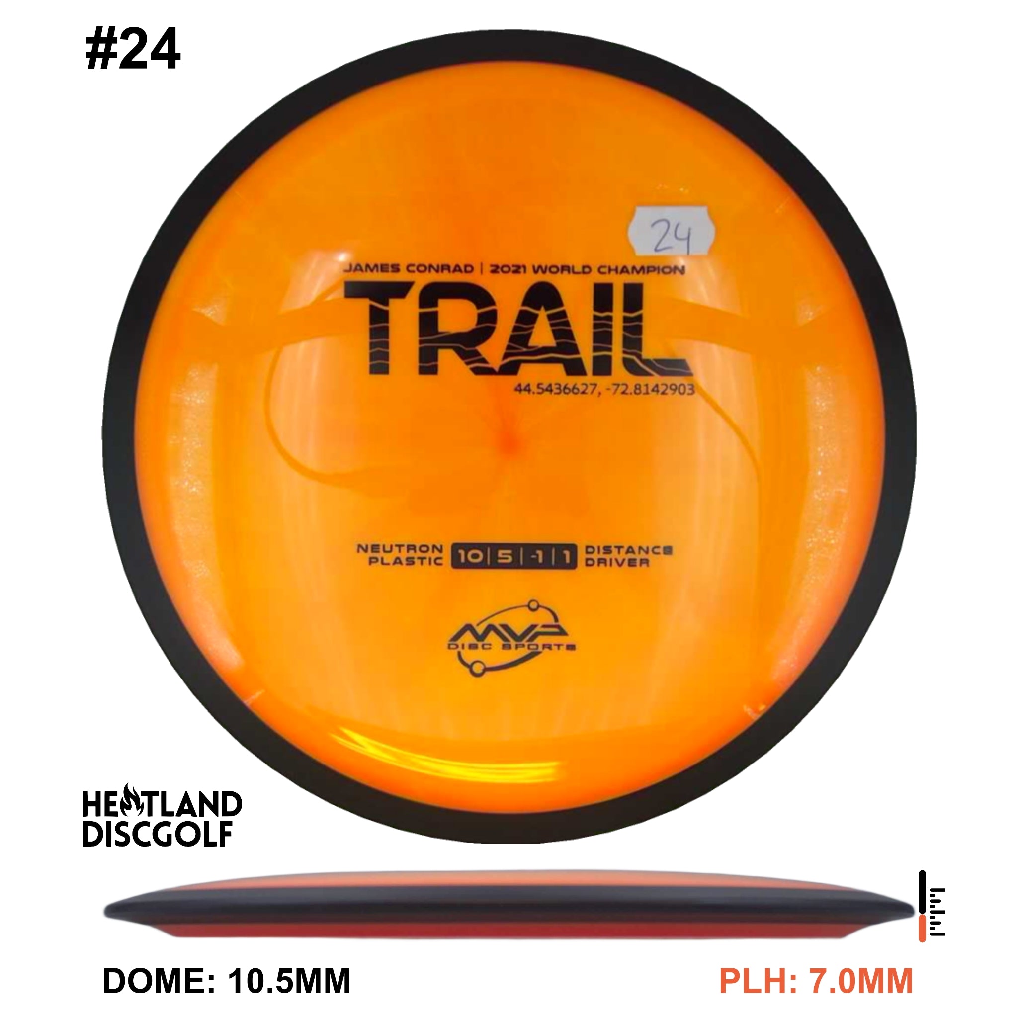 Neutron Trail