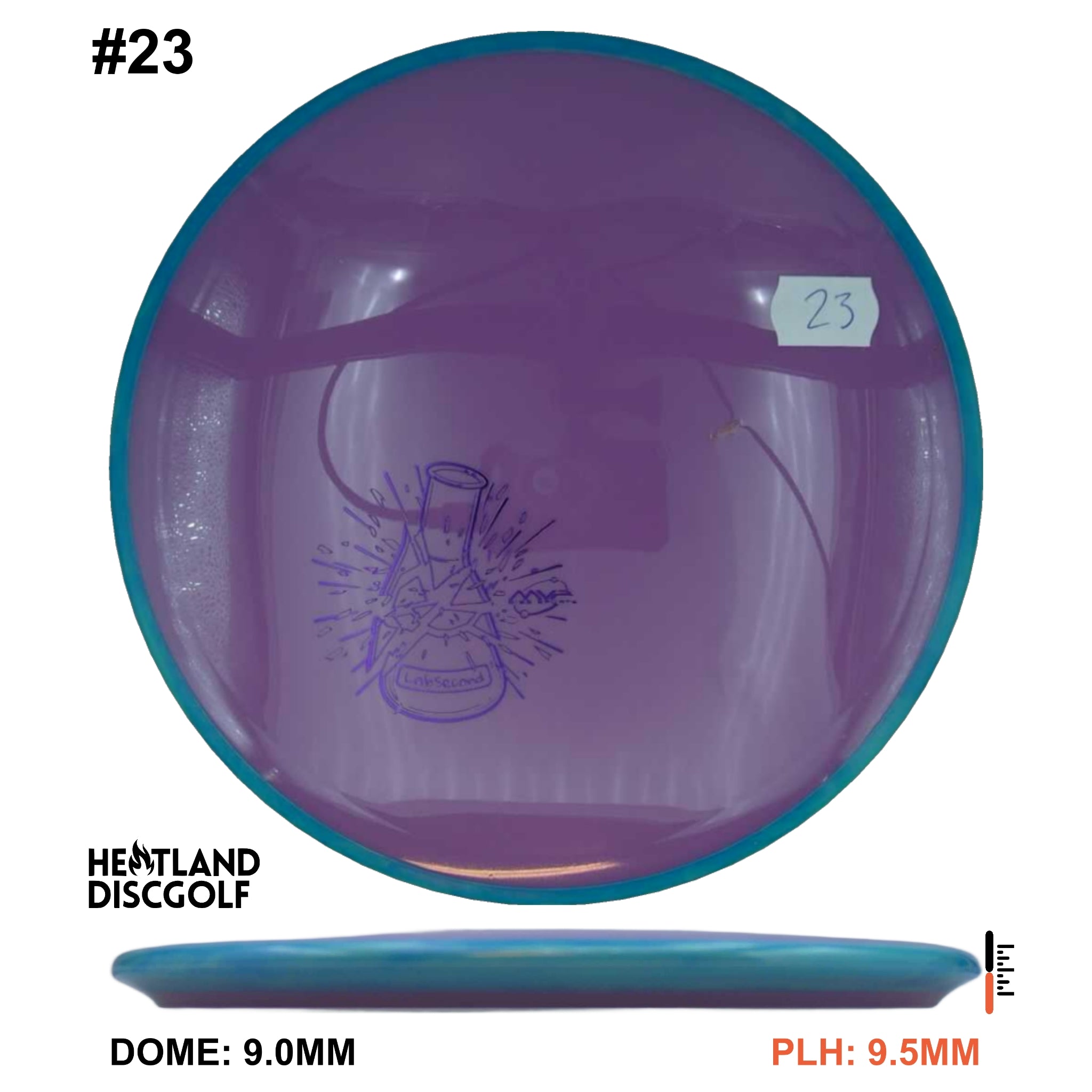 Neutron Balance - Lab Second