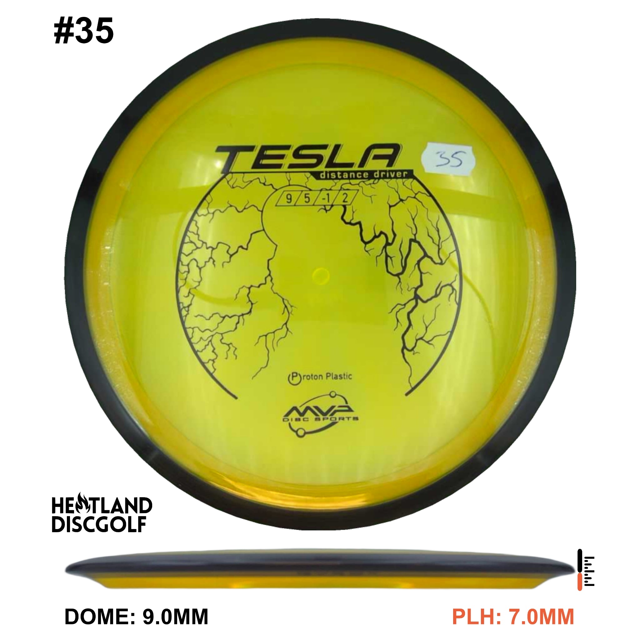 Proton Tesla
