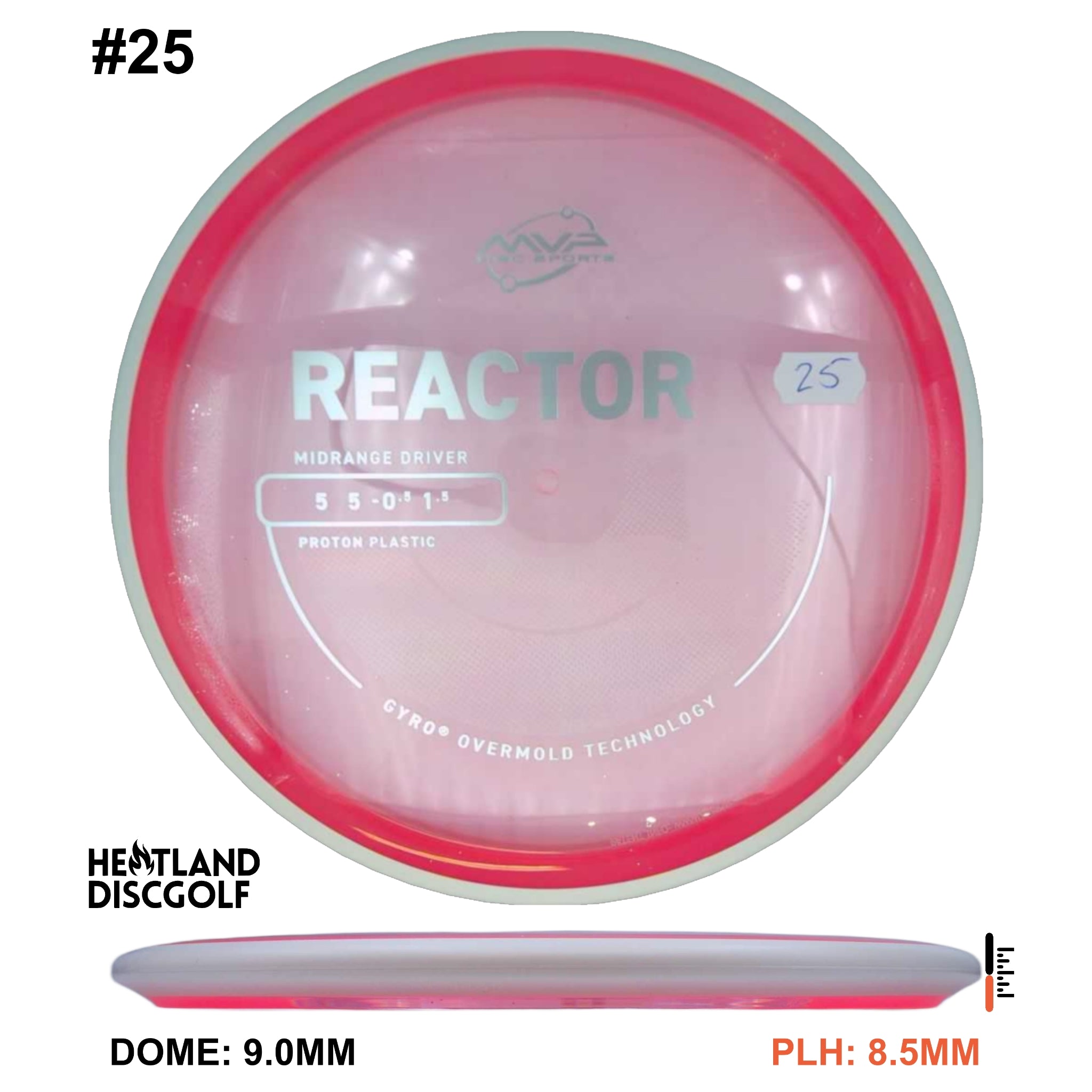 Proton Reactor - Project Lab Coat