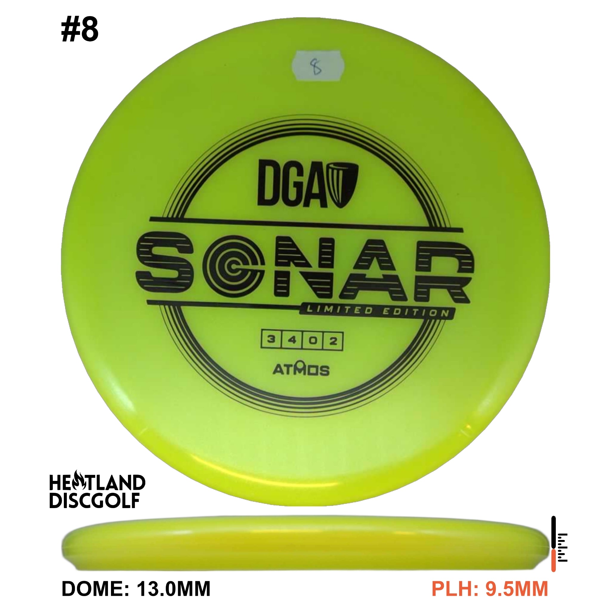 Atmos Sonar
