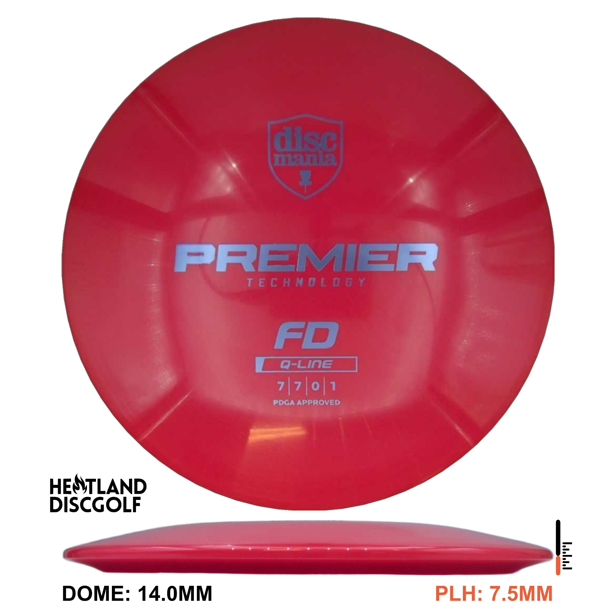Q-Line FD