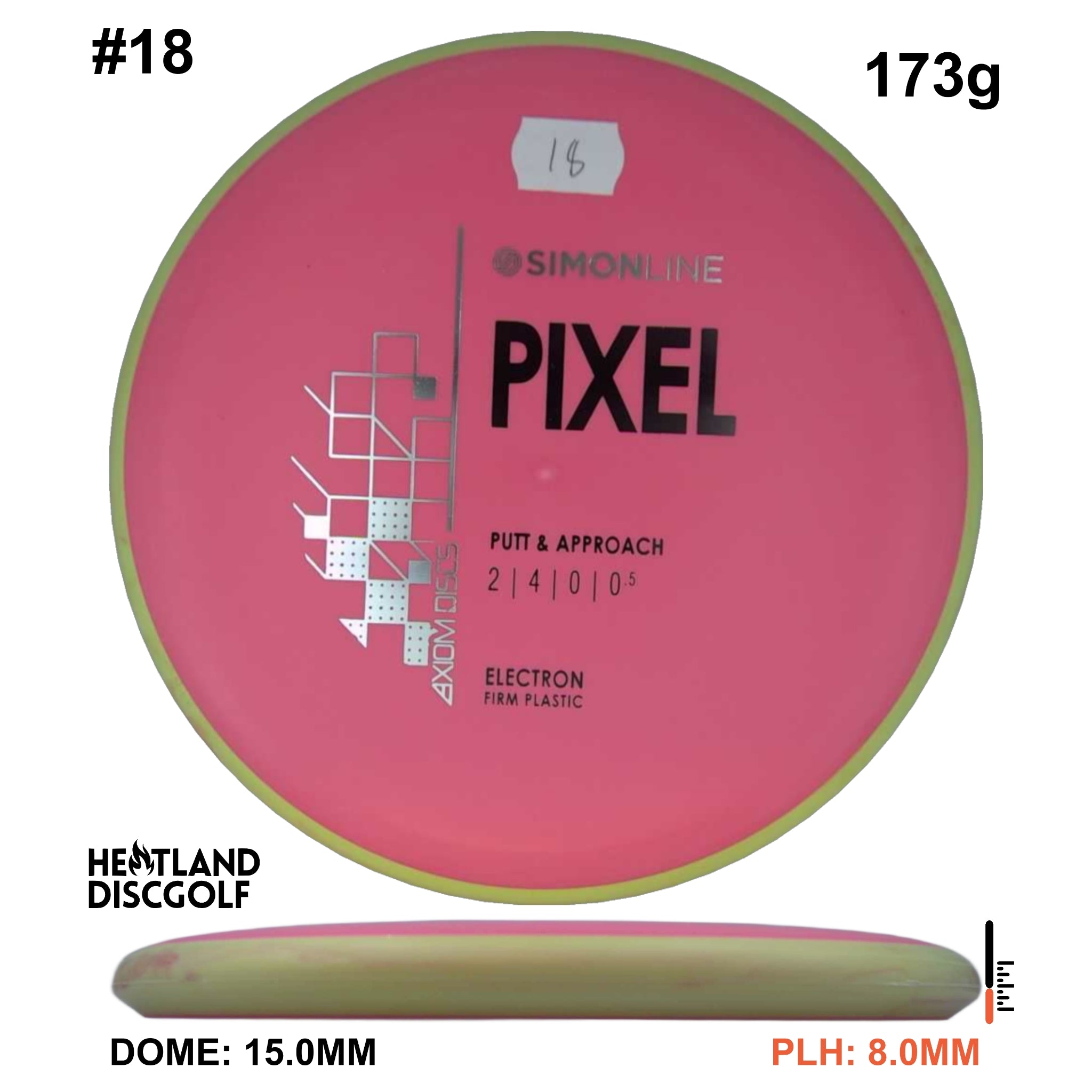 Electron Firm Pixel Simon Line