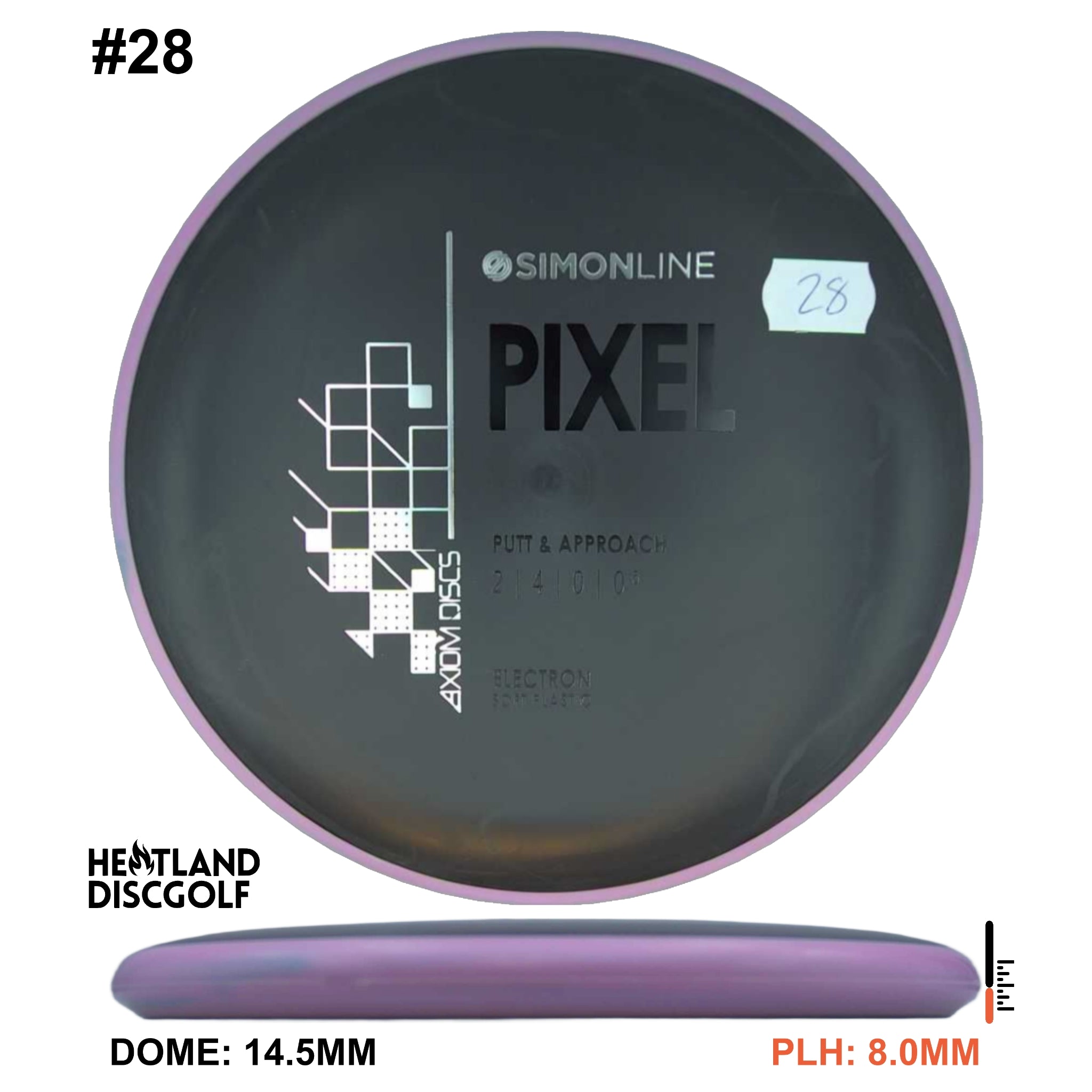 Electron Soft Pixel Simon Line