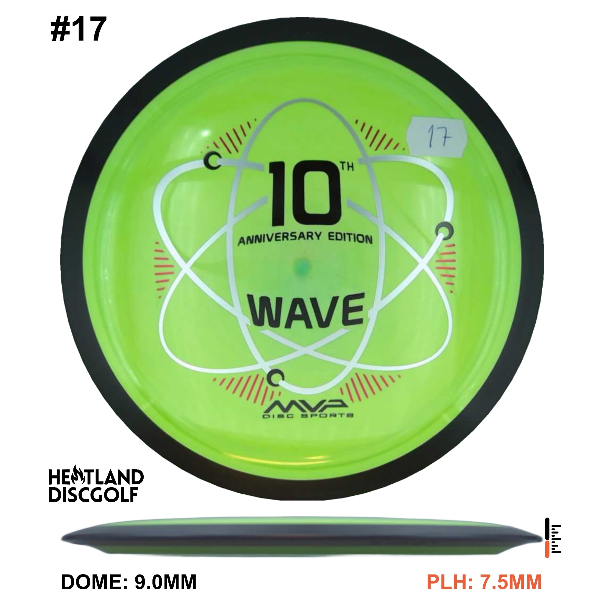 Neutron Wave - 10 Year Anniversary