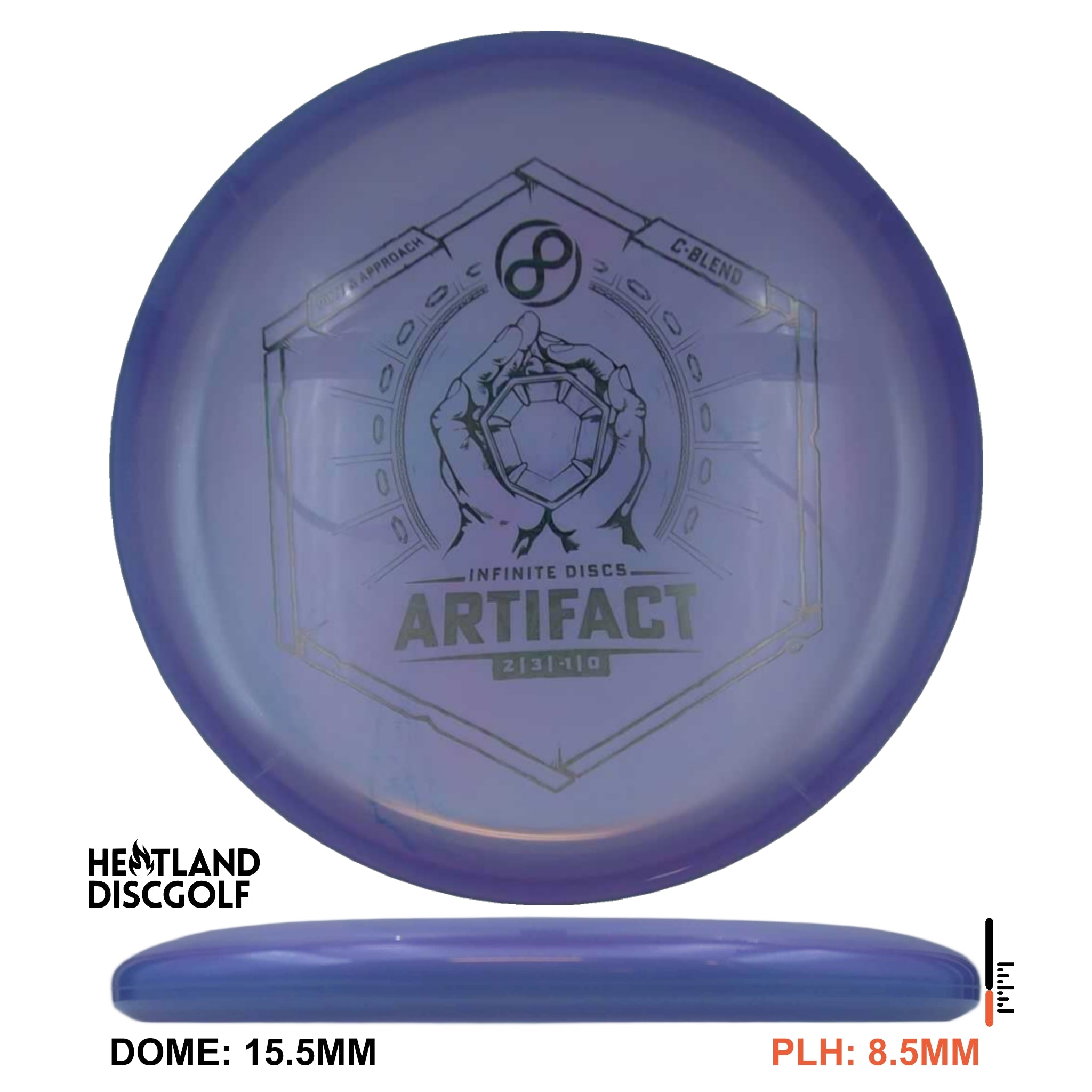 C-Blend Artifact