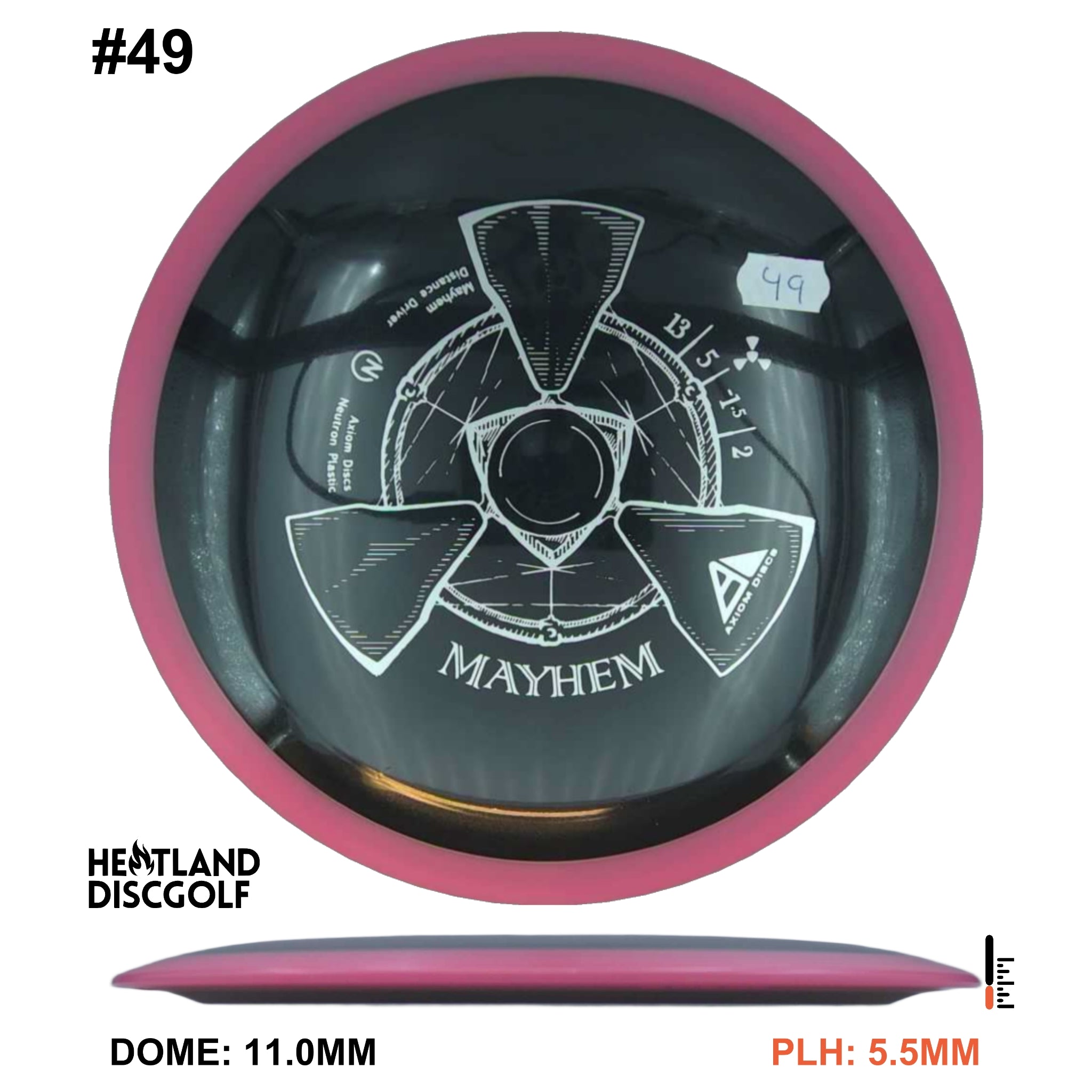 Neutron Mayhem