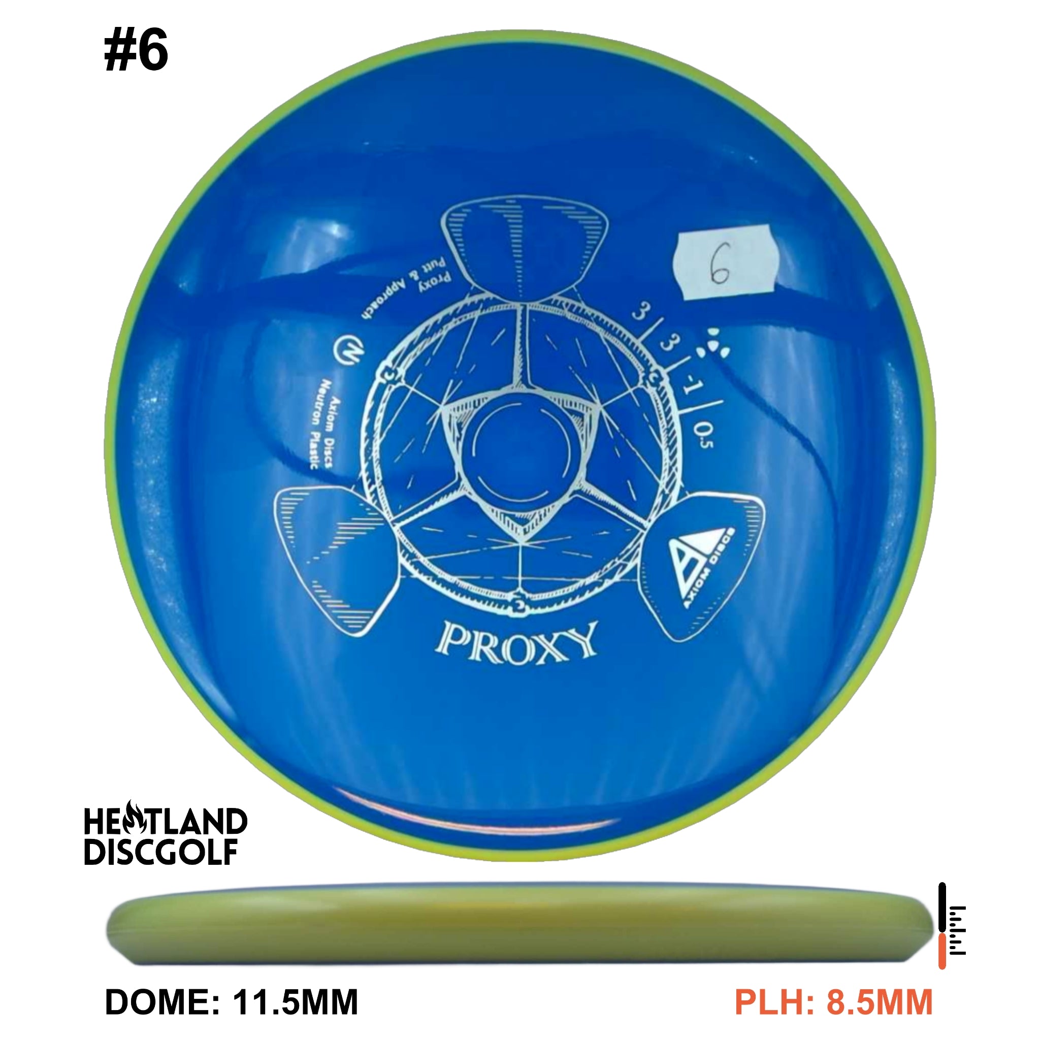 Neutron Proxy
