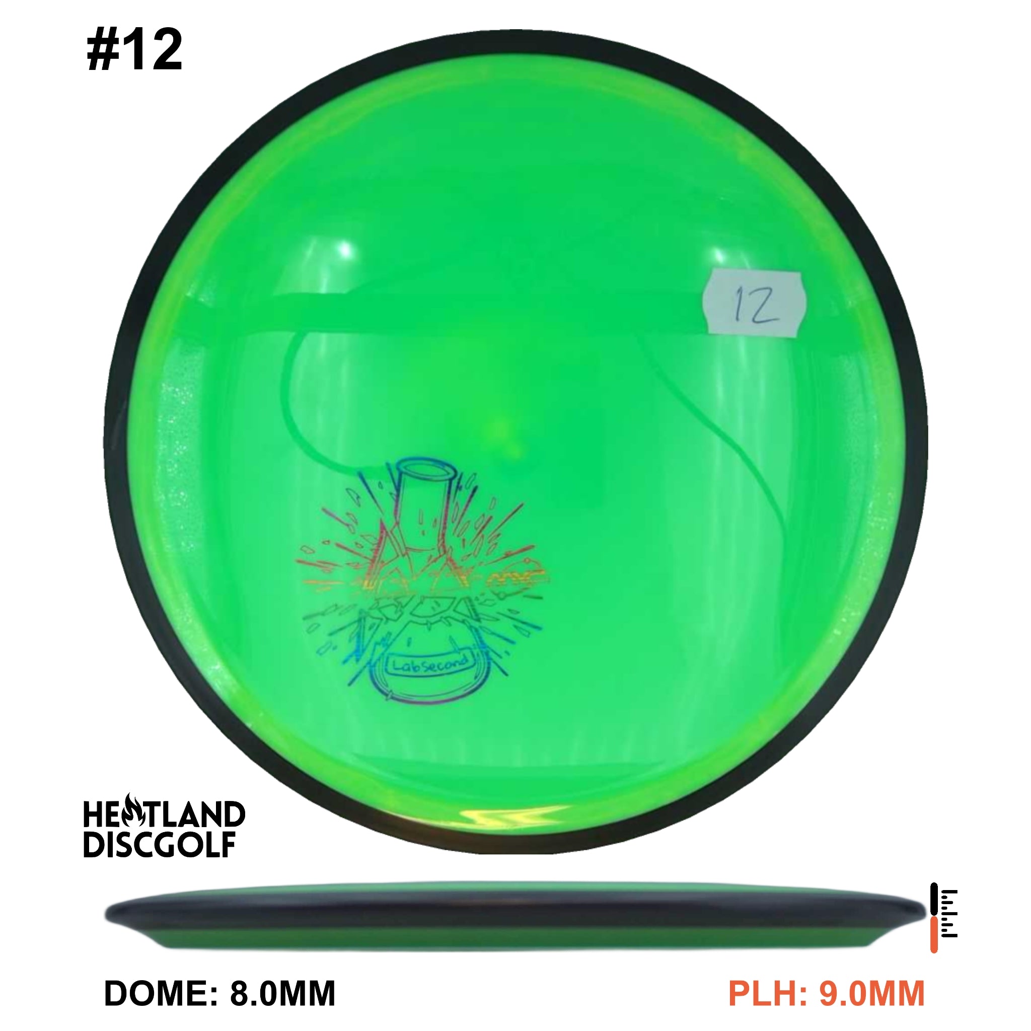 Neutron Resistor - Lab Second