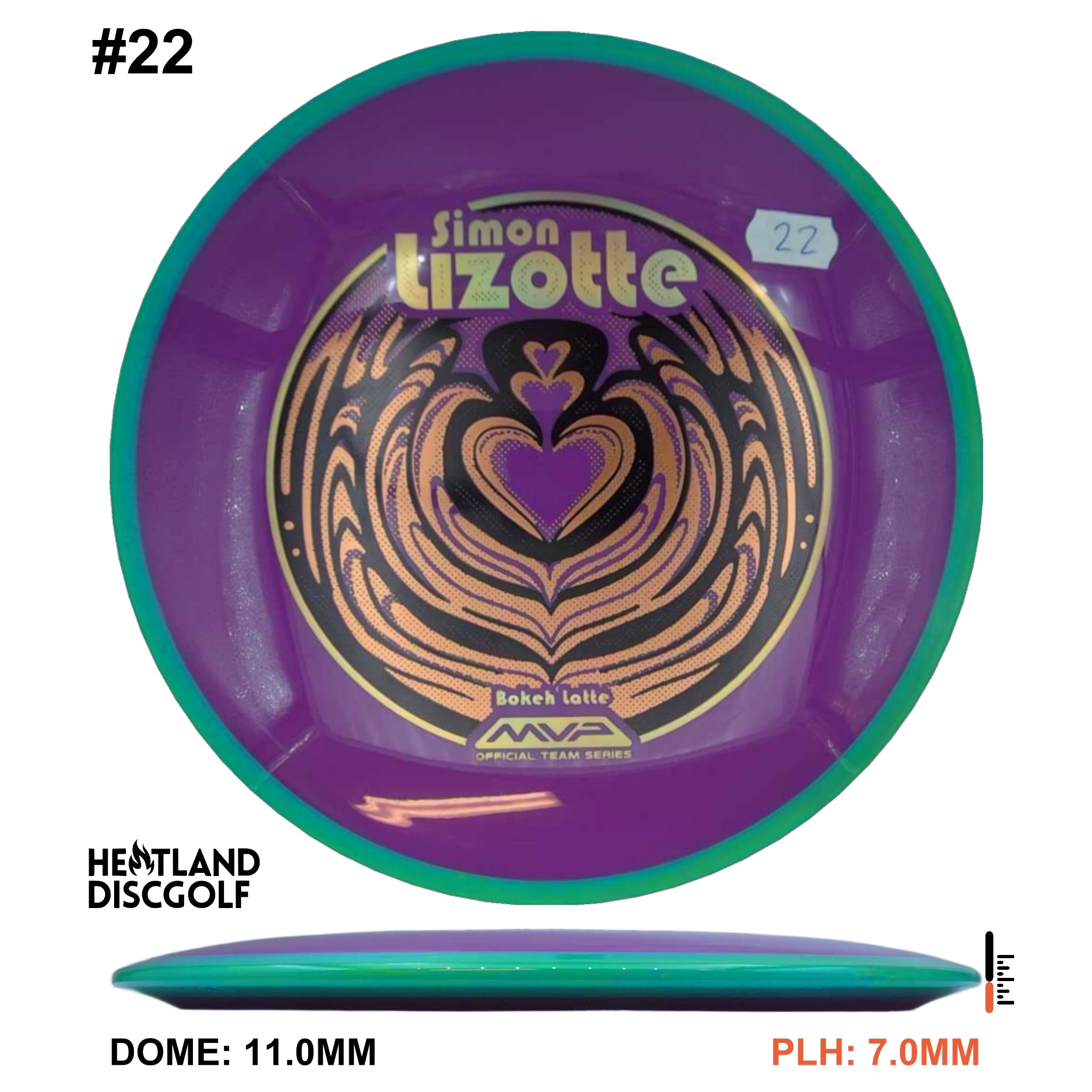 Neutron Bokeh - Simon Line Team Series