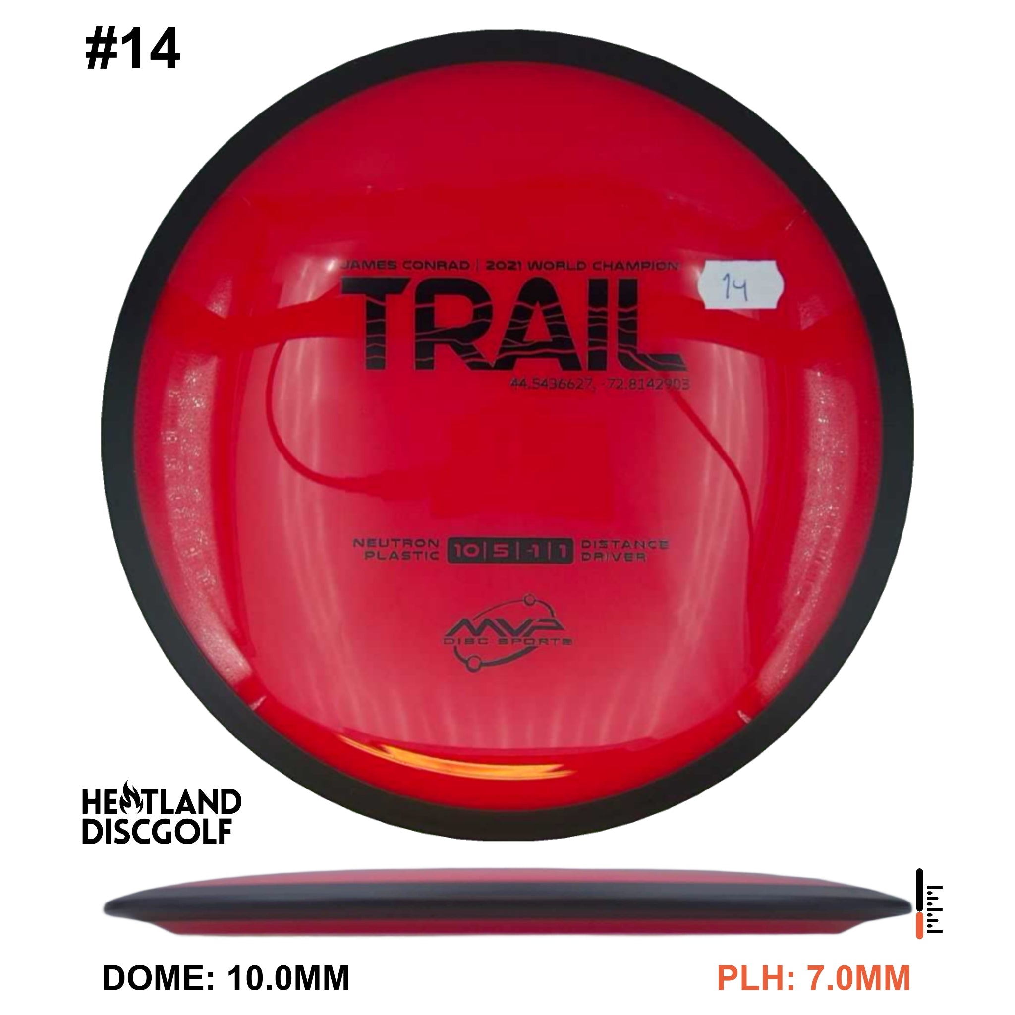 Neutron Trail