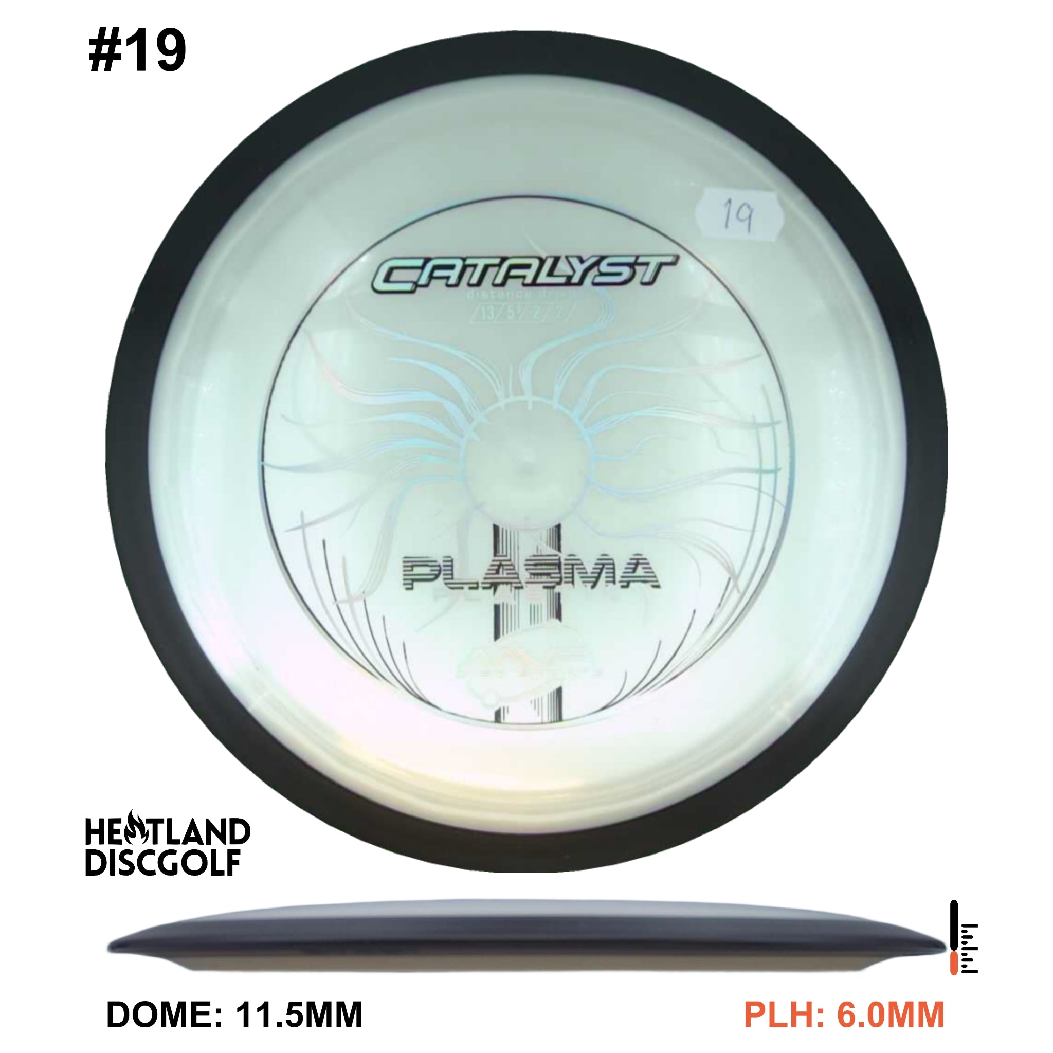 Plasma Catalyst
