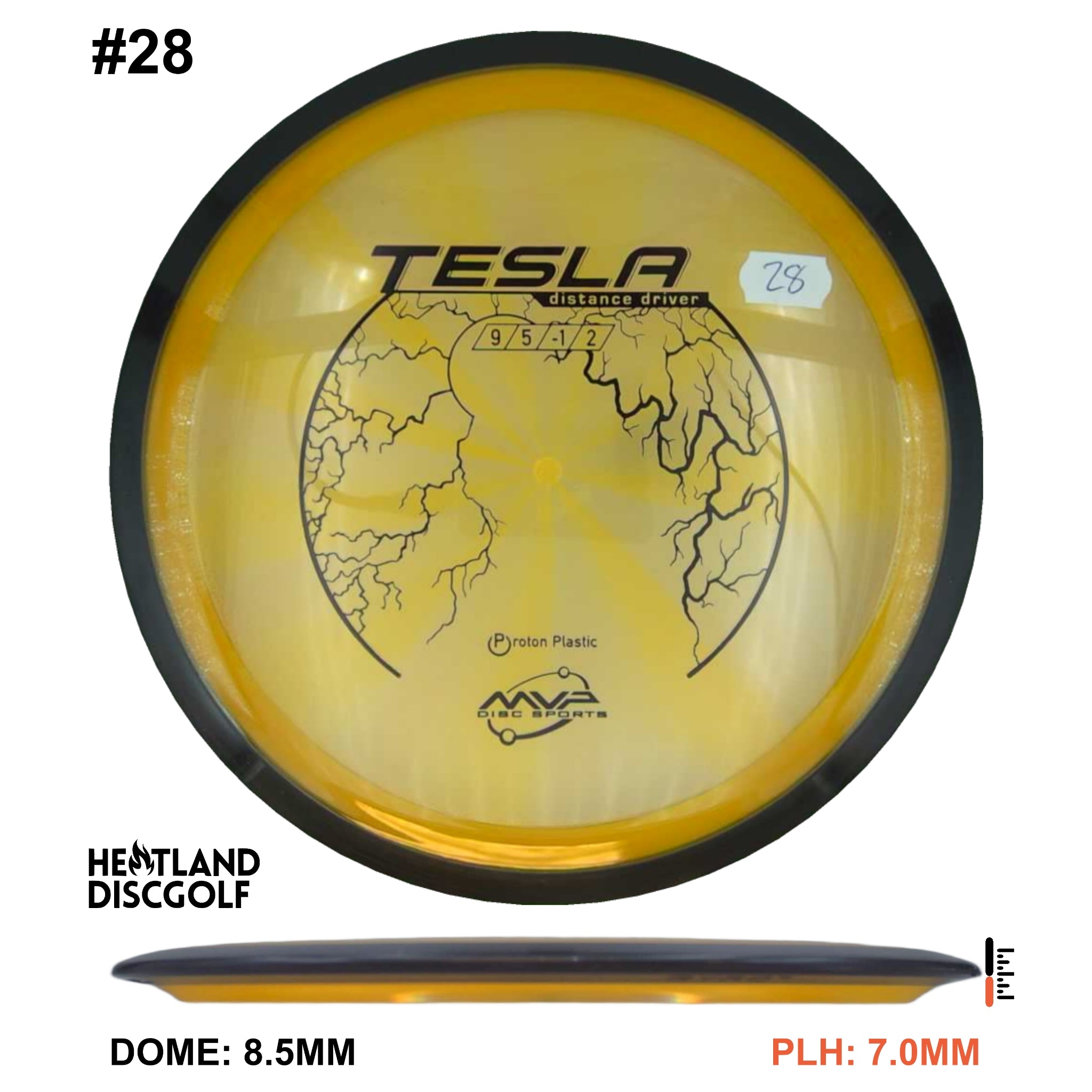 Proton Tesla