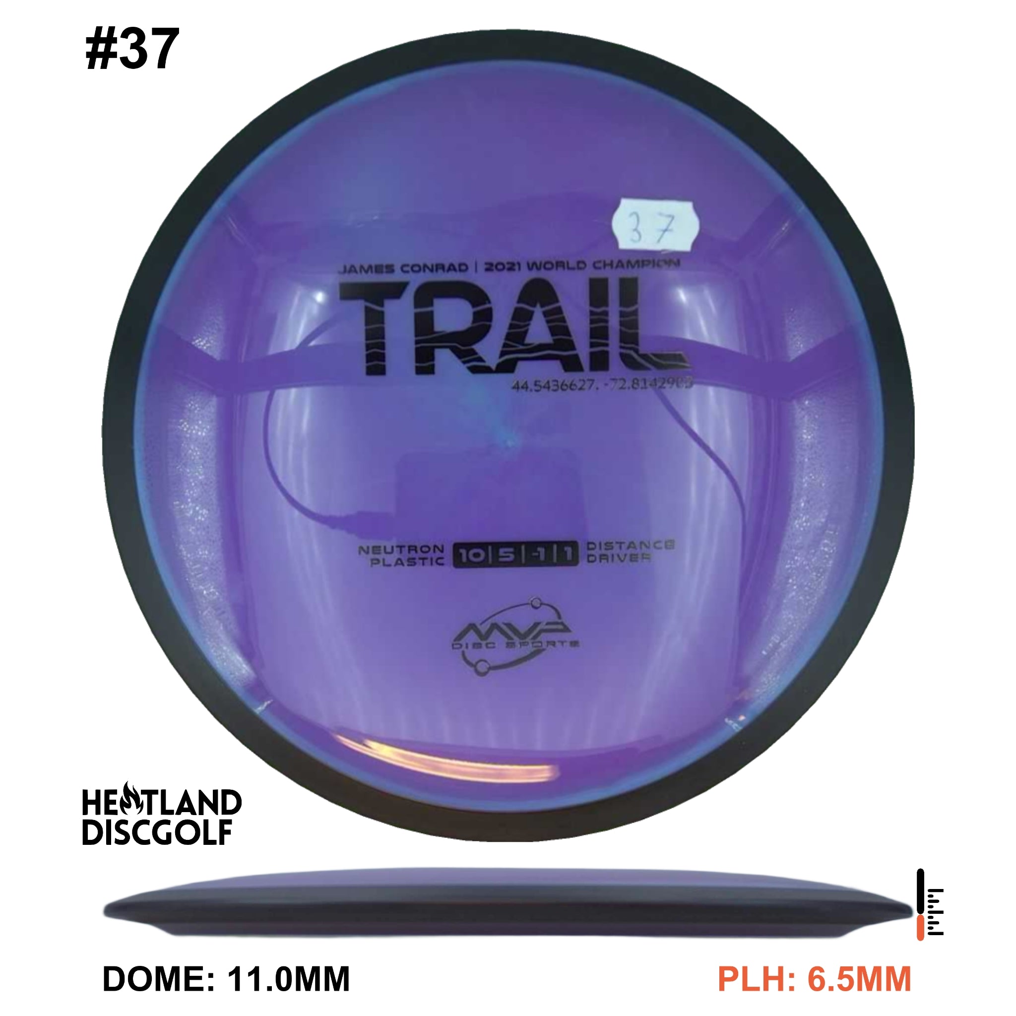 Neutron Trail