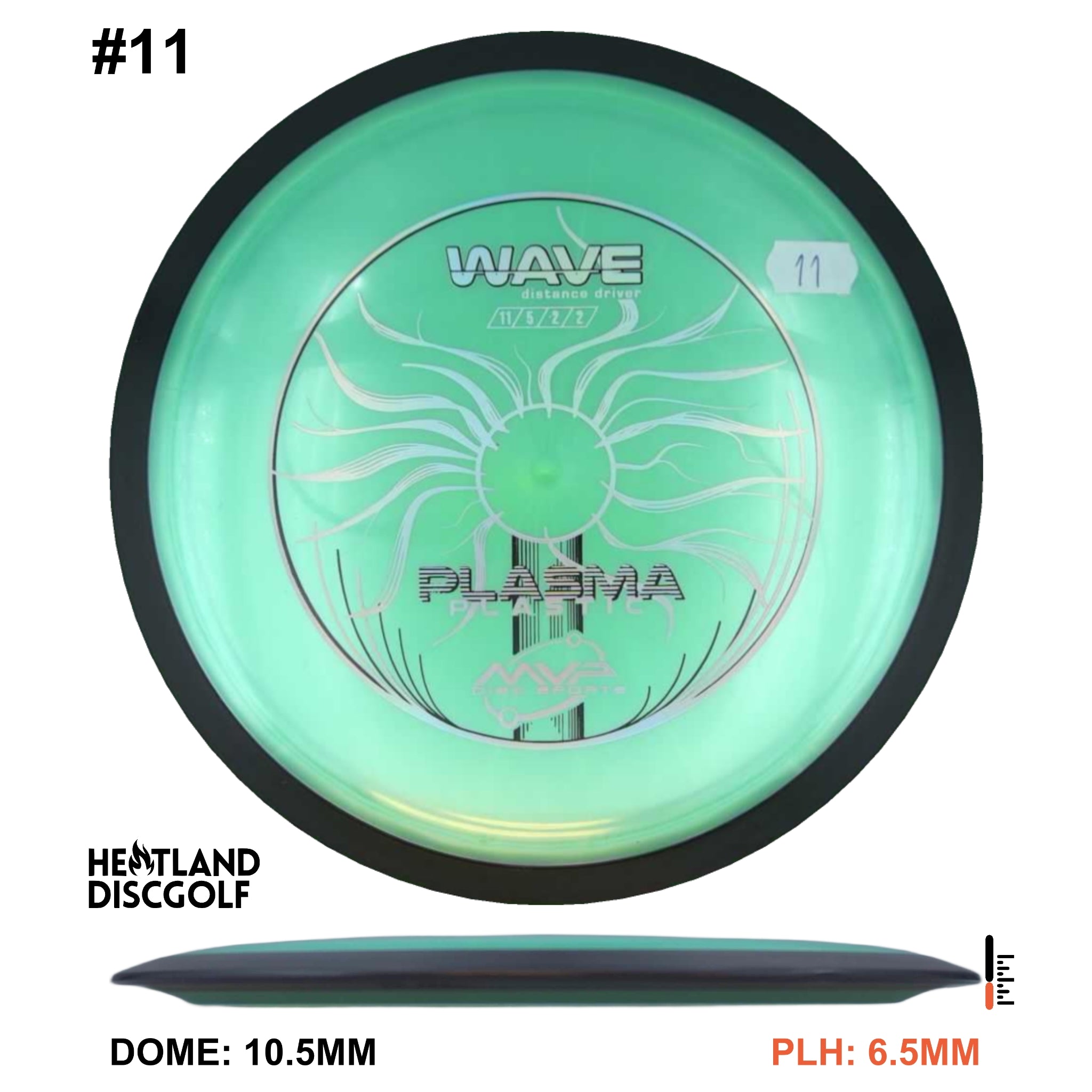 Plasma Wave