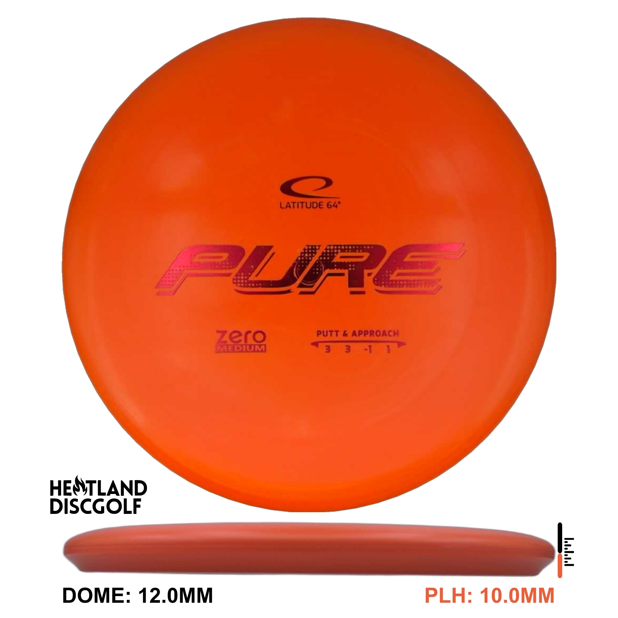 Zero Medium Pure