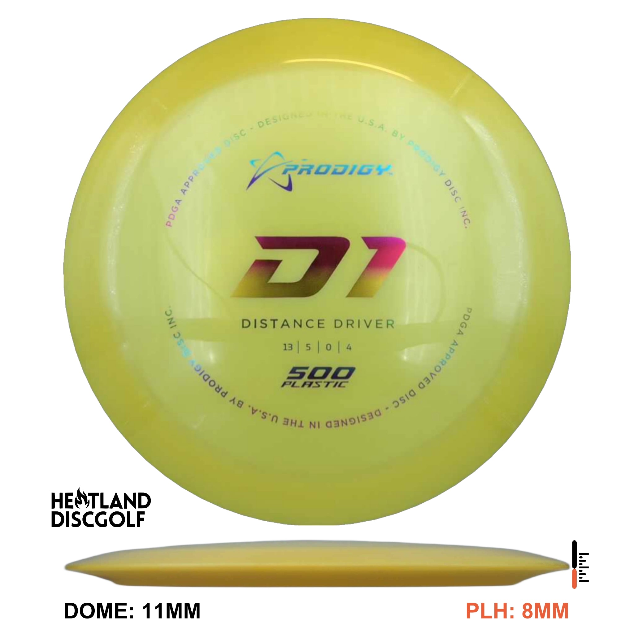 500 Plastic D1