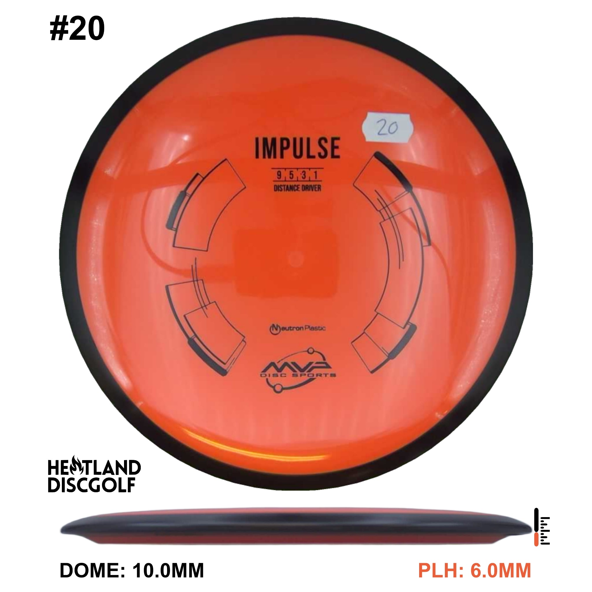 Neutron Impulse