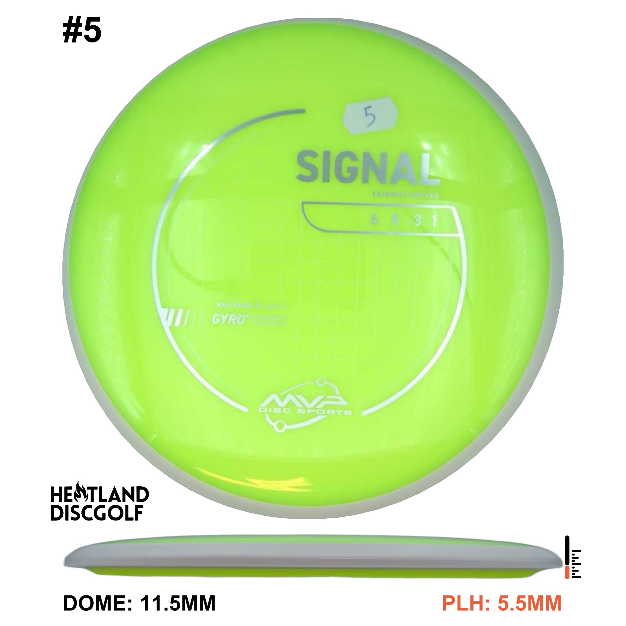 Neutron Signal - Project Lab Coat