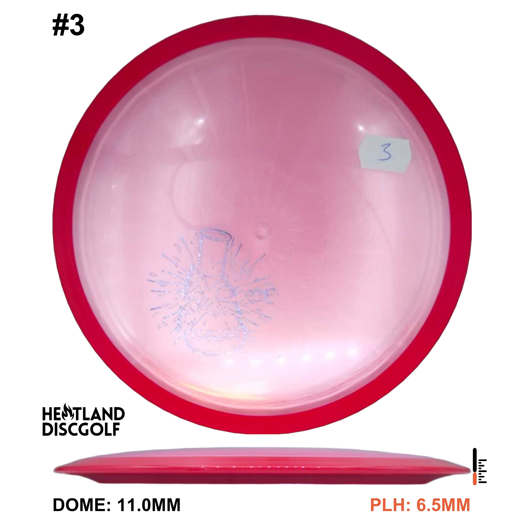 Plasma Mayhem - Lab Second