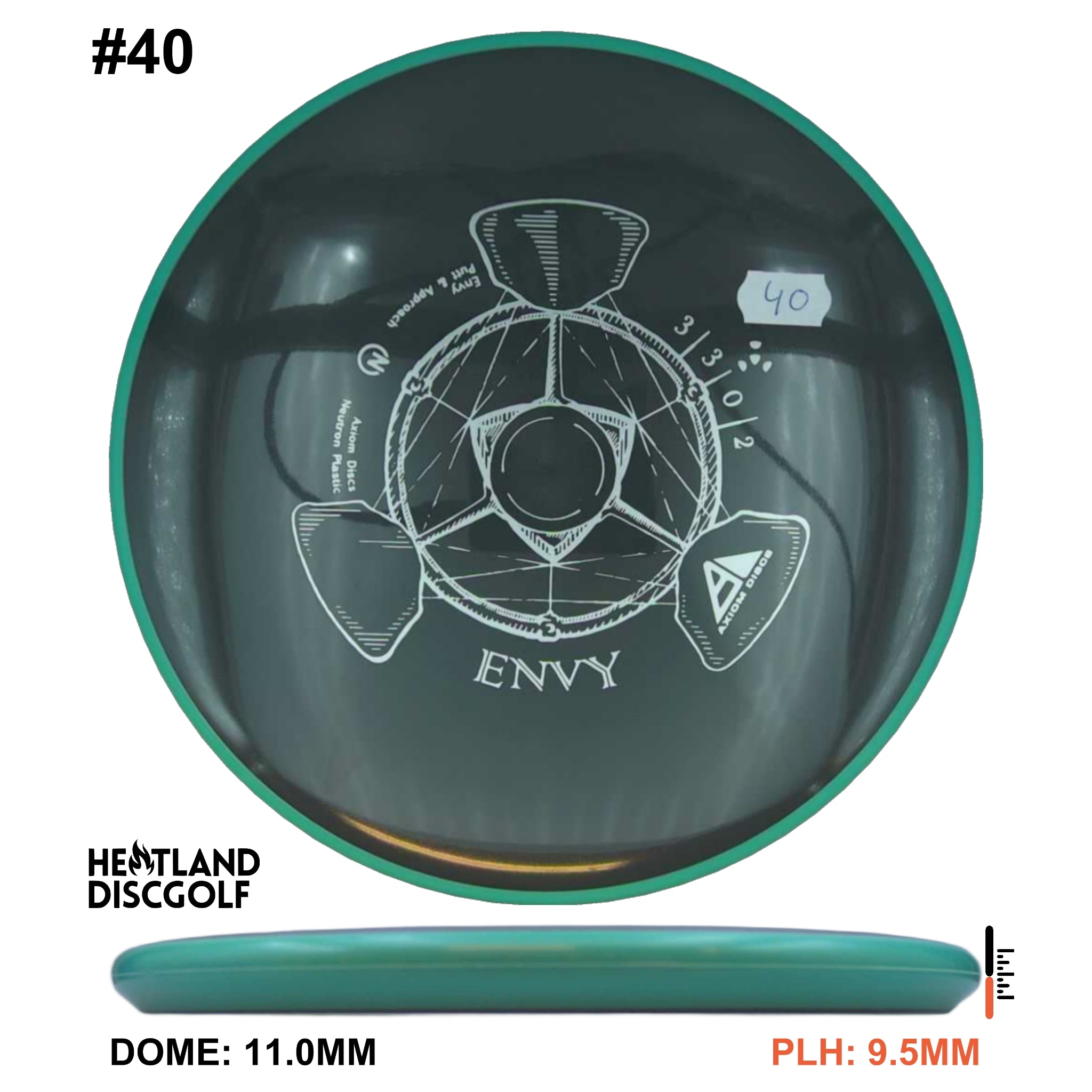 Neutron Envy