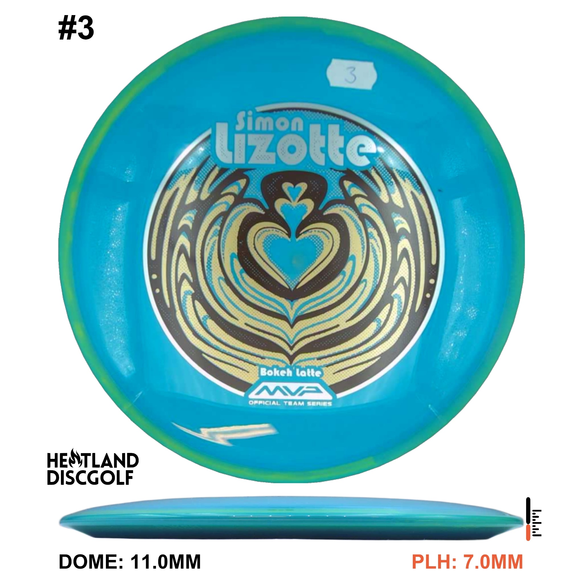 Neutron Bokeh - Simon Line Team Series