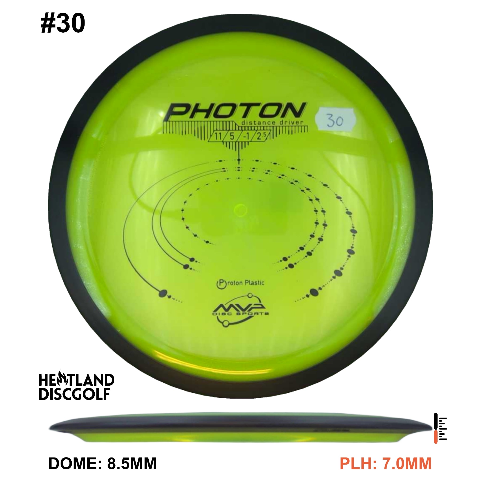 Proton Photon