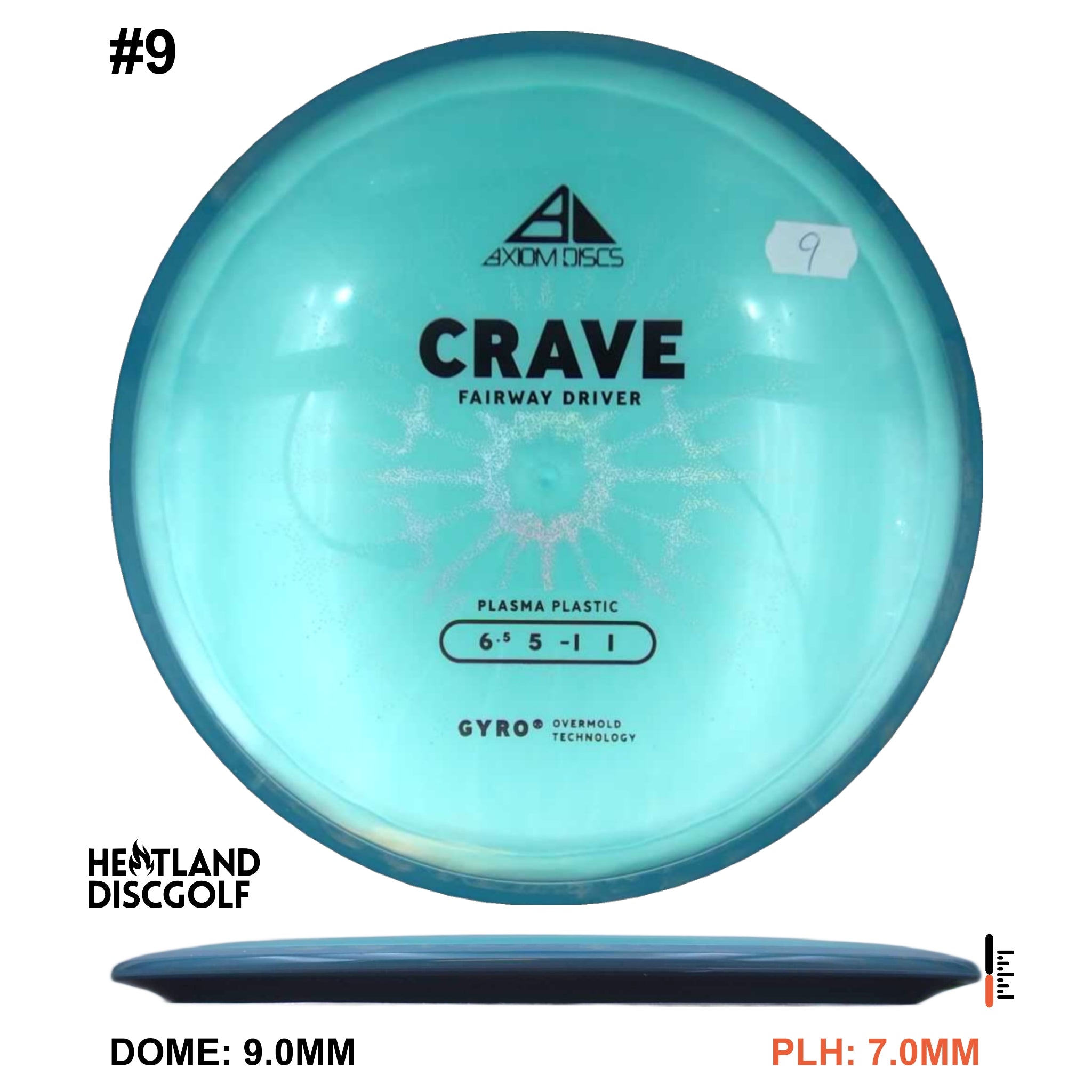 Plasma Crave