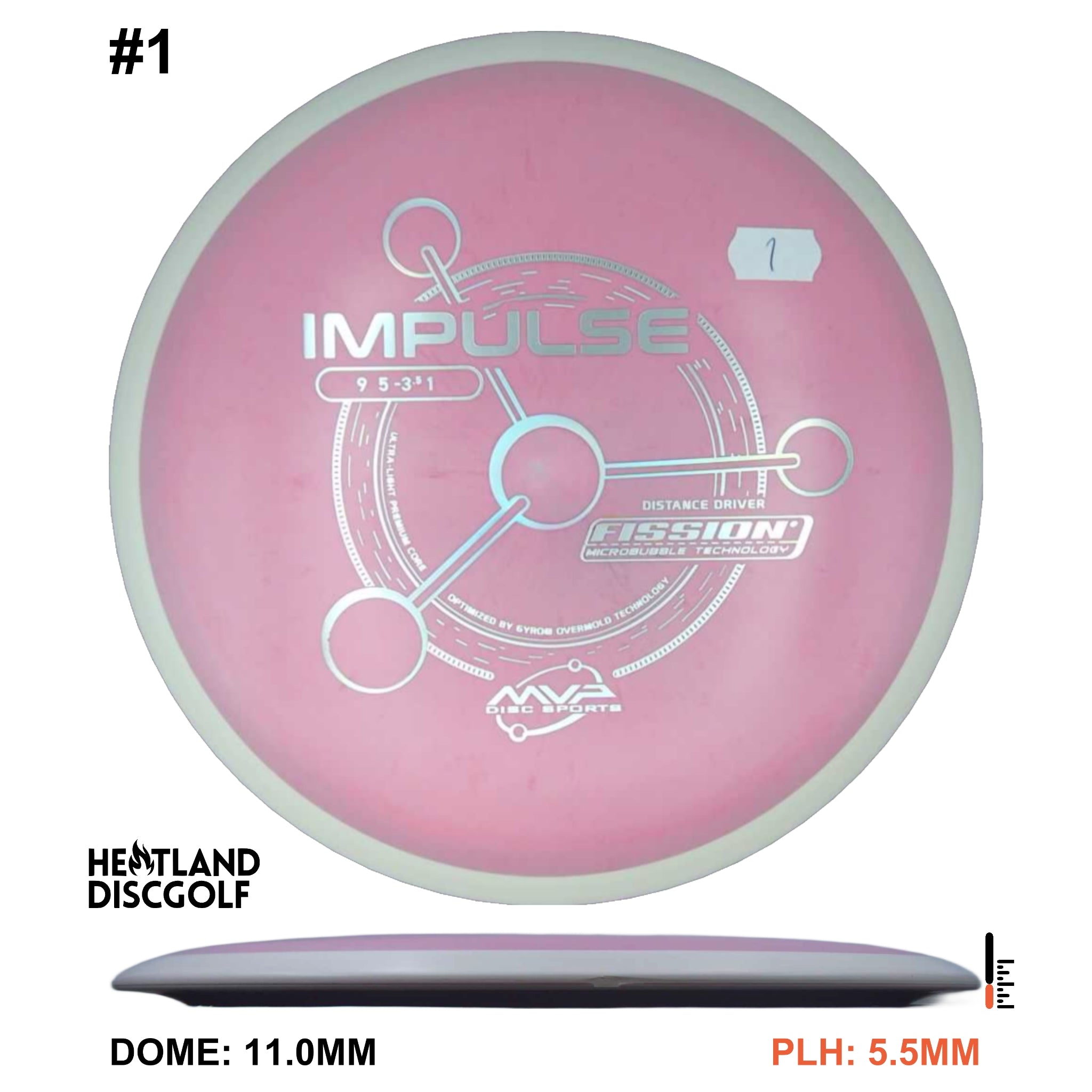 Fission Impulse