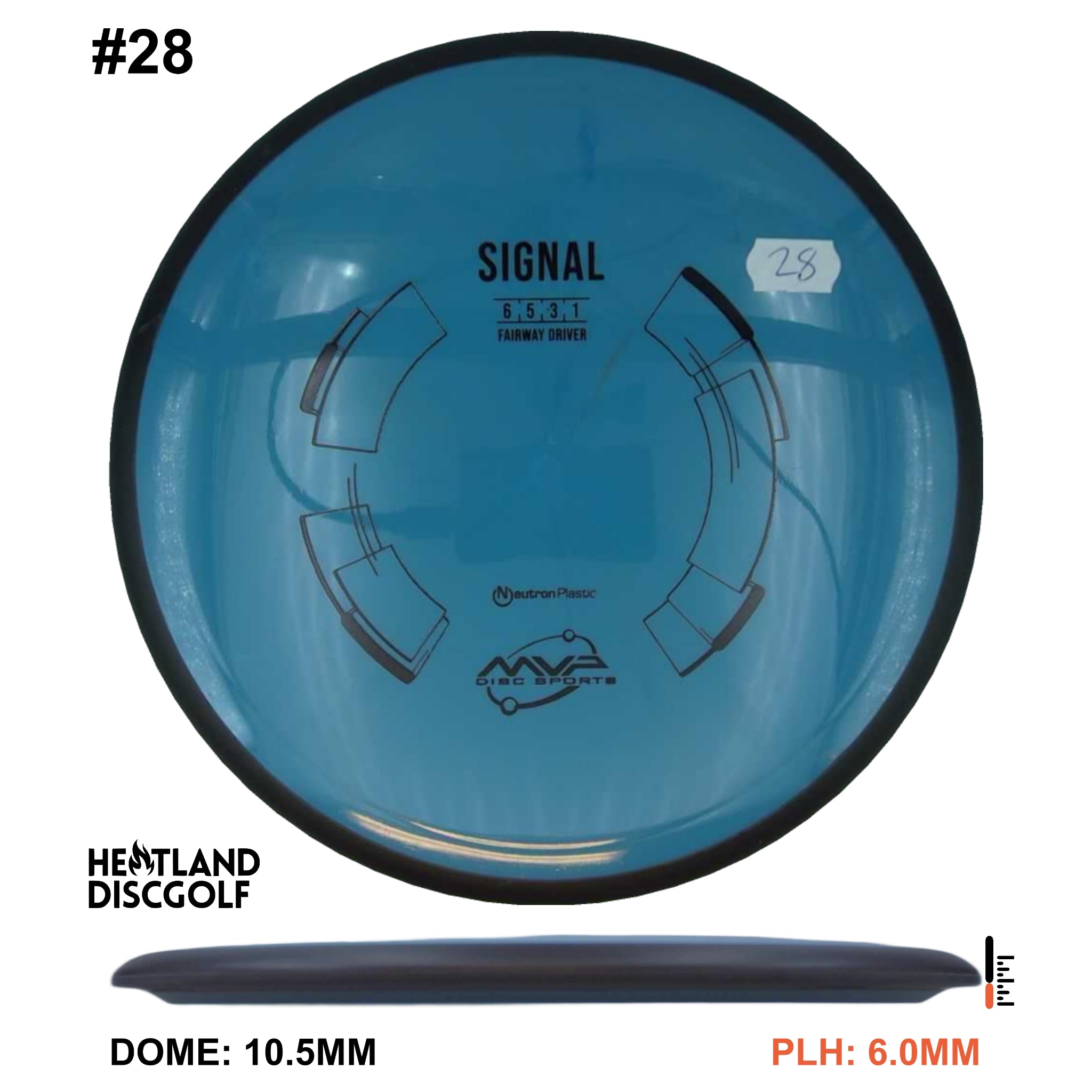 Neutron Signal