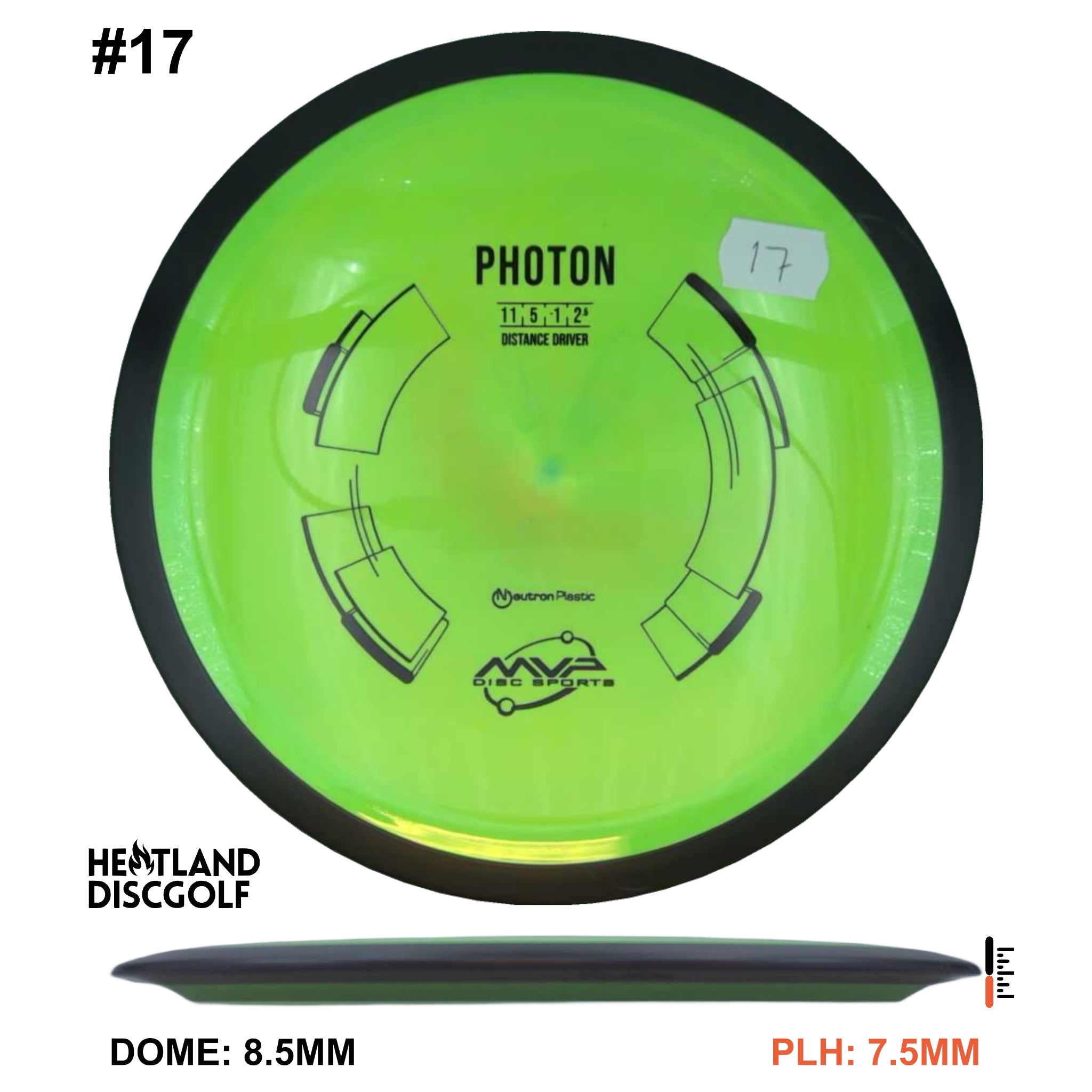 Neutron Photon