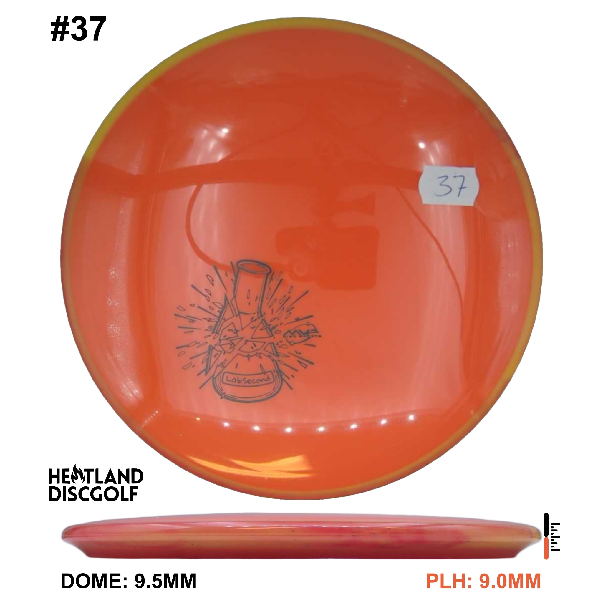 Neutron Balance - Lab Second