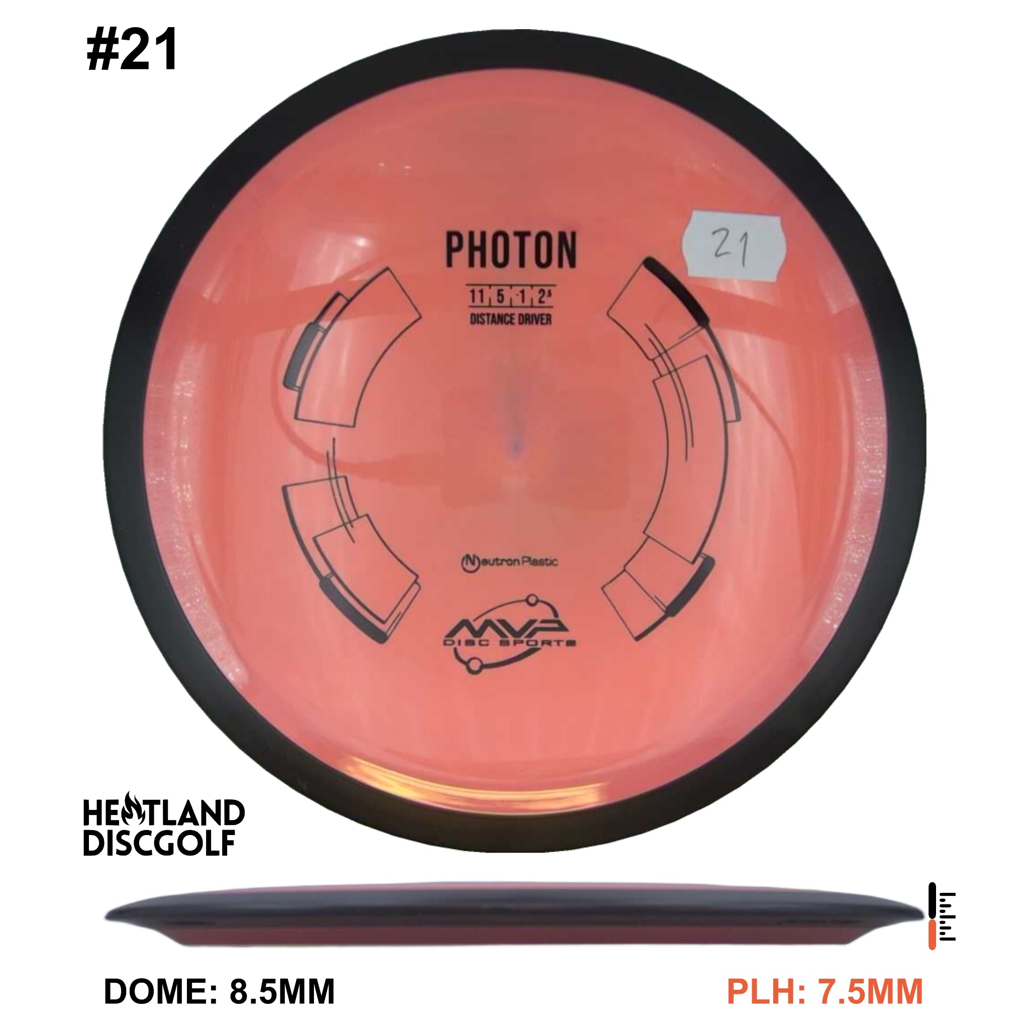 Neutron Photon