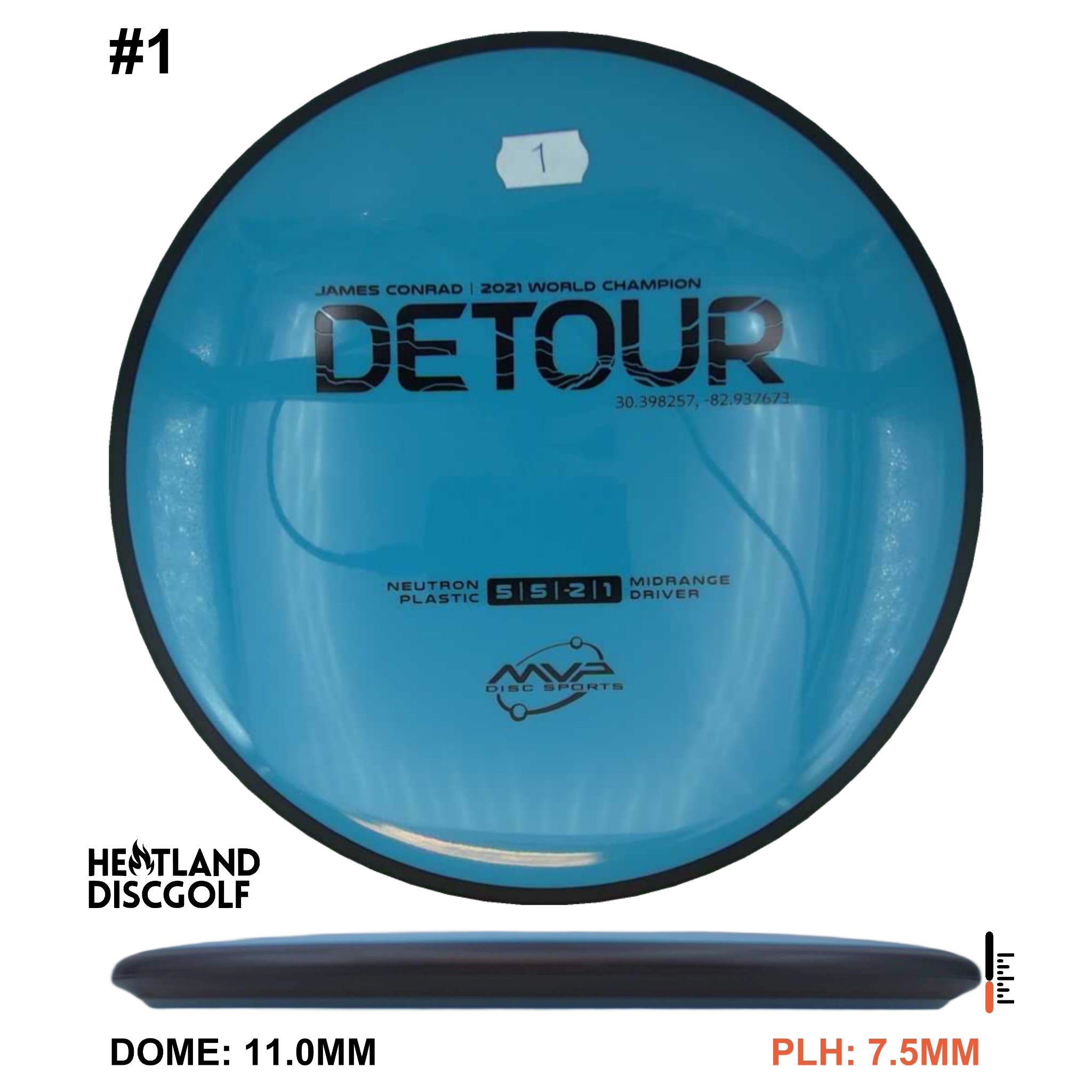 Neutron Detour