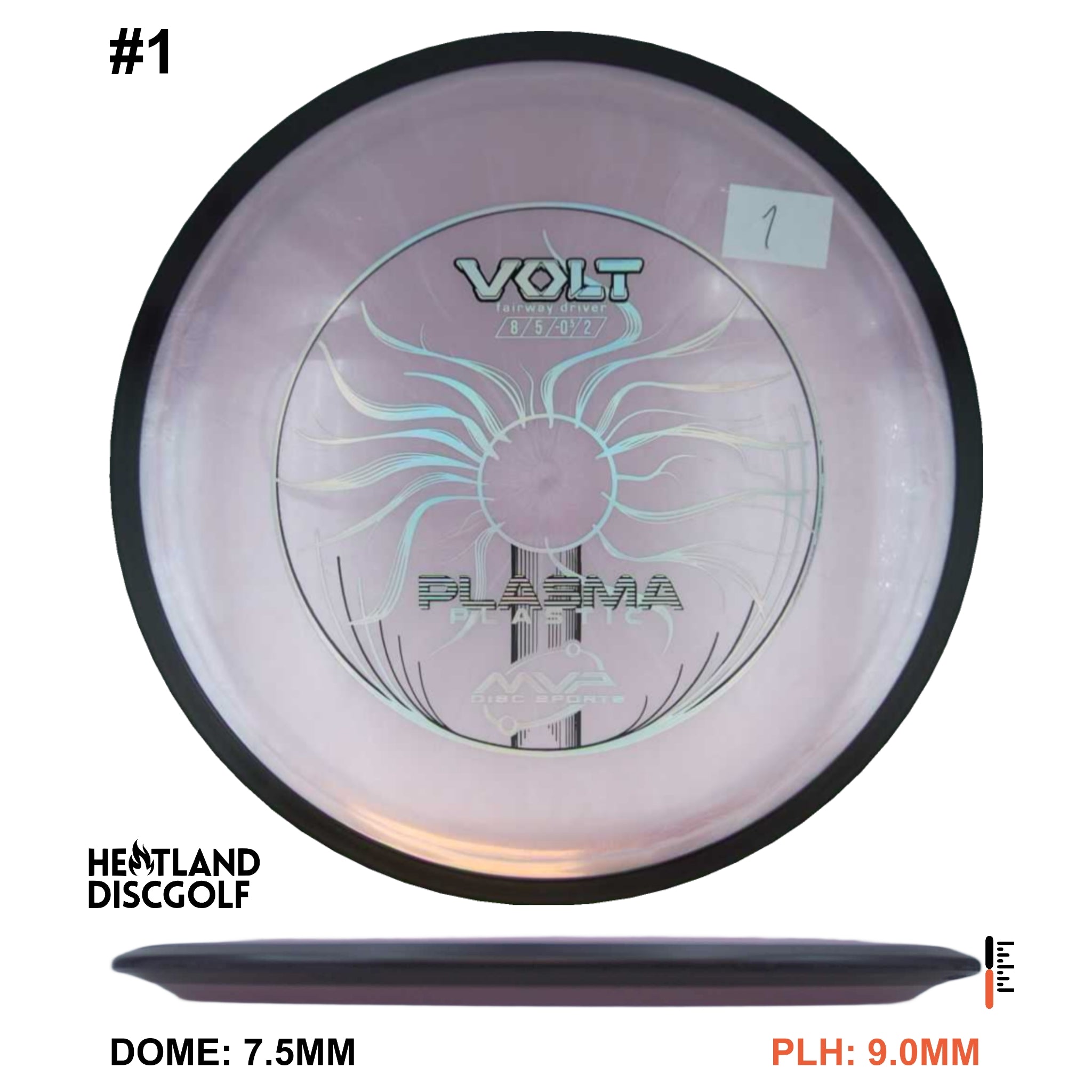 Plasma Volt