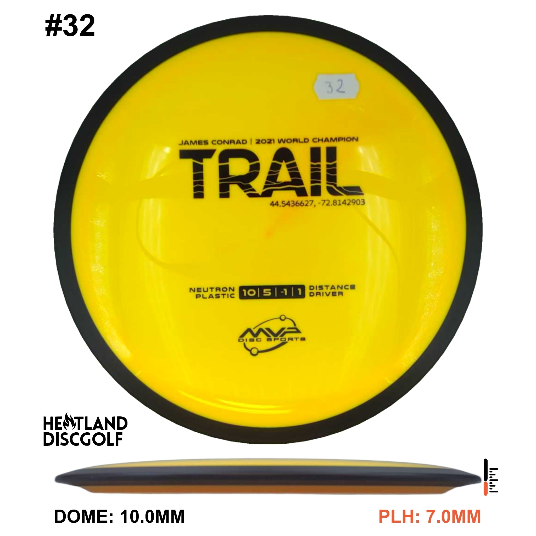 Neutron Trail